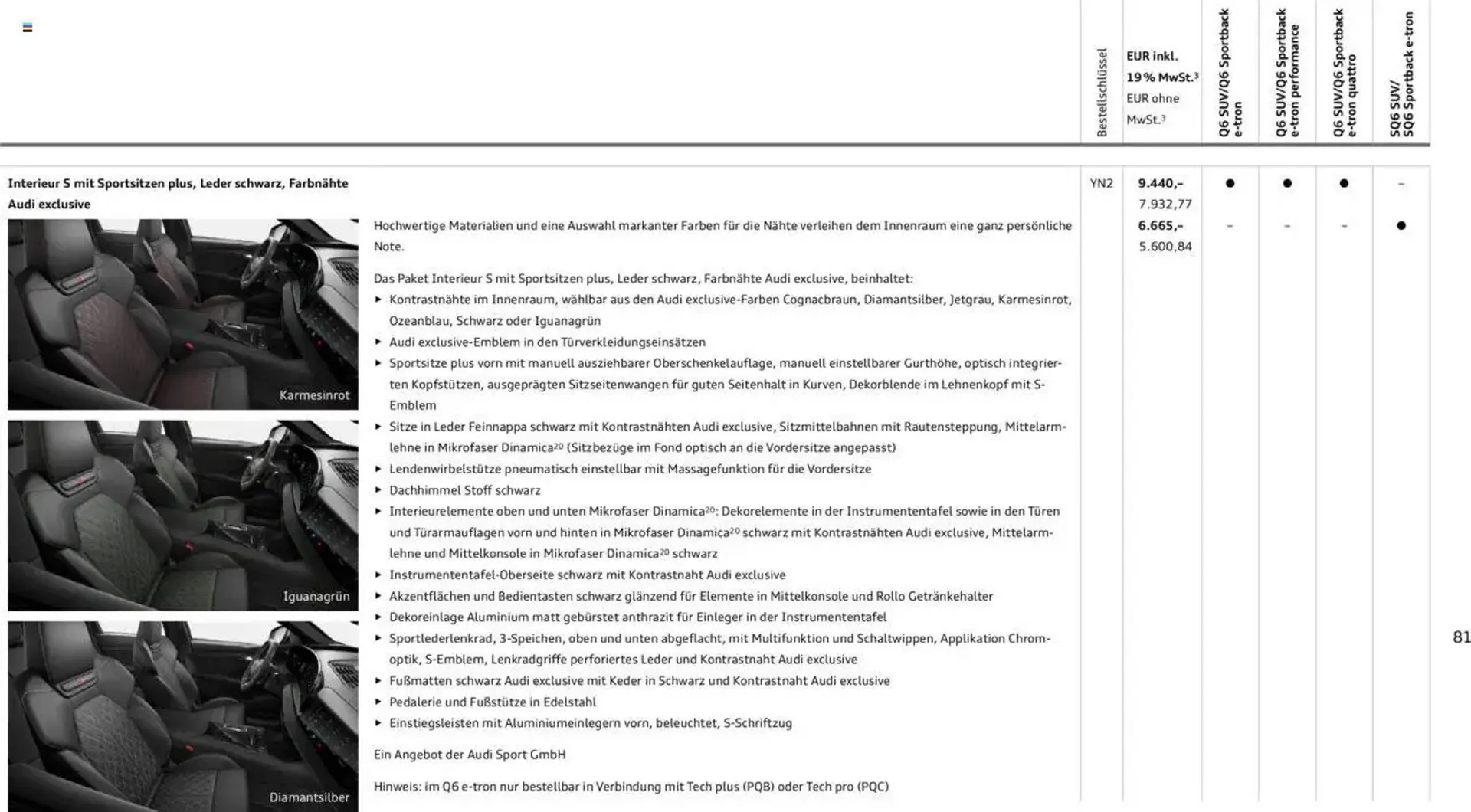 Audi Prospekt von 2. Januar bis 31. Dezember 2025 - Prospekt seite 81