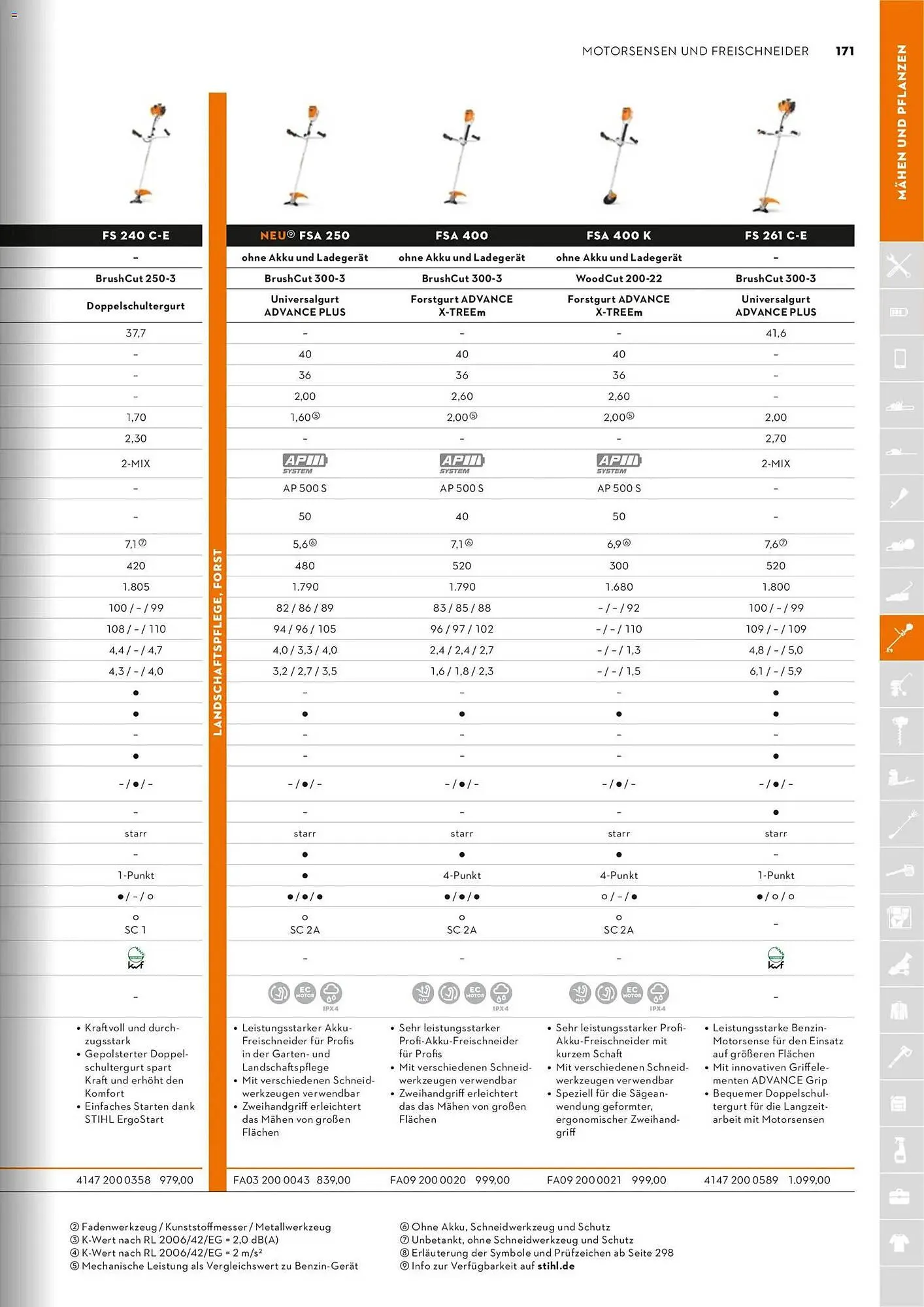 STIHL Prospekt von 1. Januar bis 31. Dezember 2026 - Prospekt seite 171