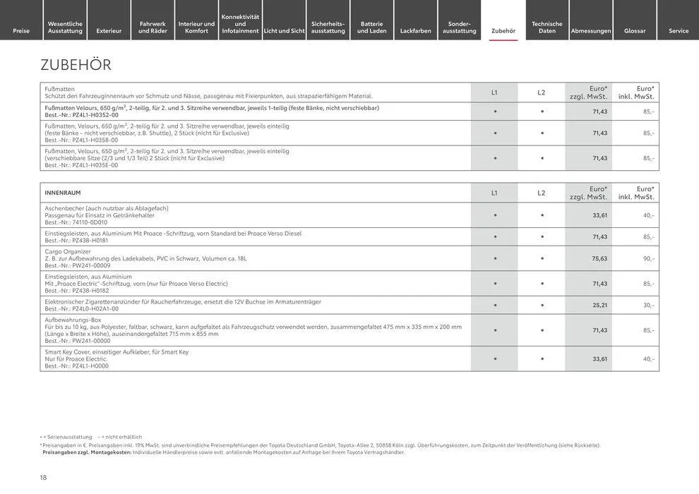 Aktuelle Schnäppchen und Angebote von 1. Juli bis 1. Juli 2025 - Prospekt seite 18