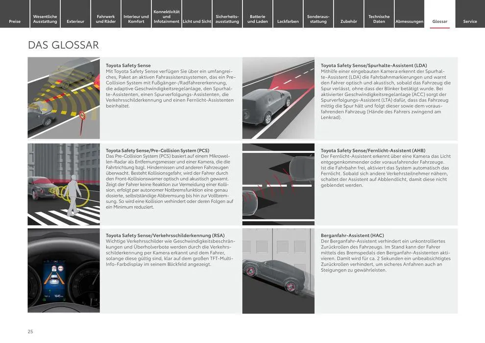 Toyota bZ4x von 11. Mai bis 11. Mai 2025 - Prospekt seite 25