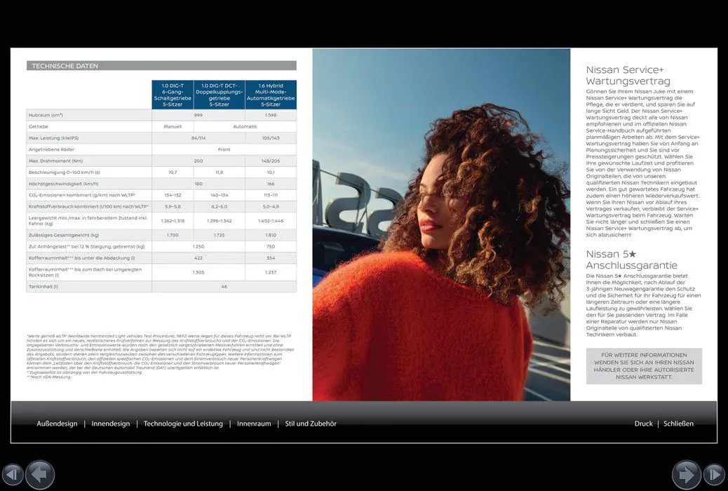 Juke von 12. April bis 12. April 2025 - Prospekt seite 12