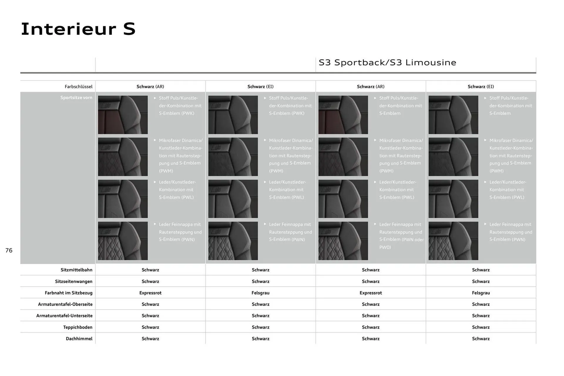 Audi Prospekt von 27. Juli bis 27. Juli 2026 - Prospekt seite 76
