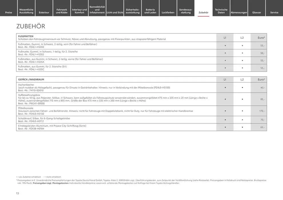 Toyota Der neue Proace City / Proace City Electric von 22. Januar bis 22. Januar 2026 - Prospekt seite 13