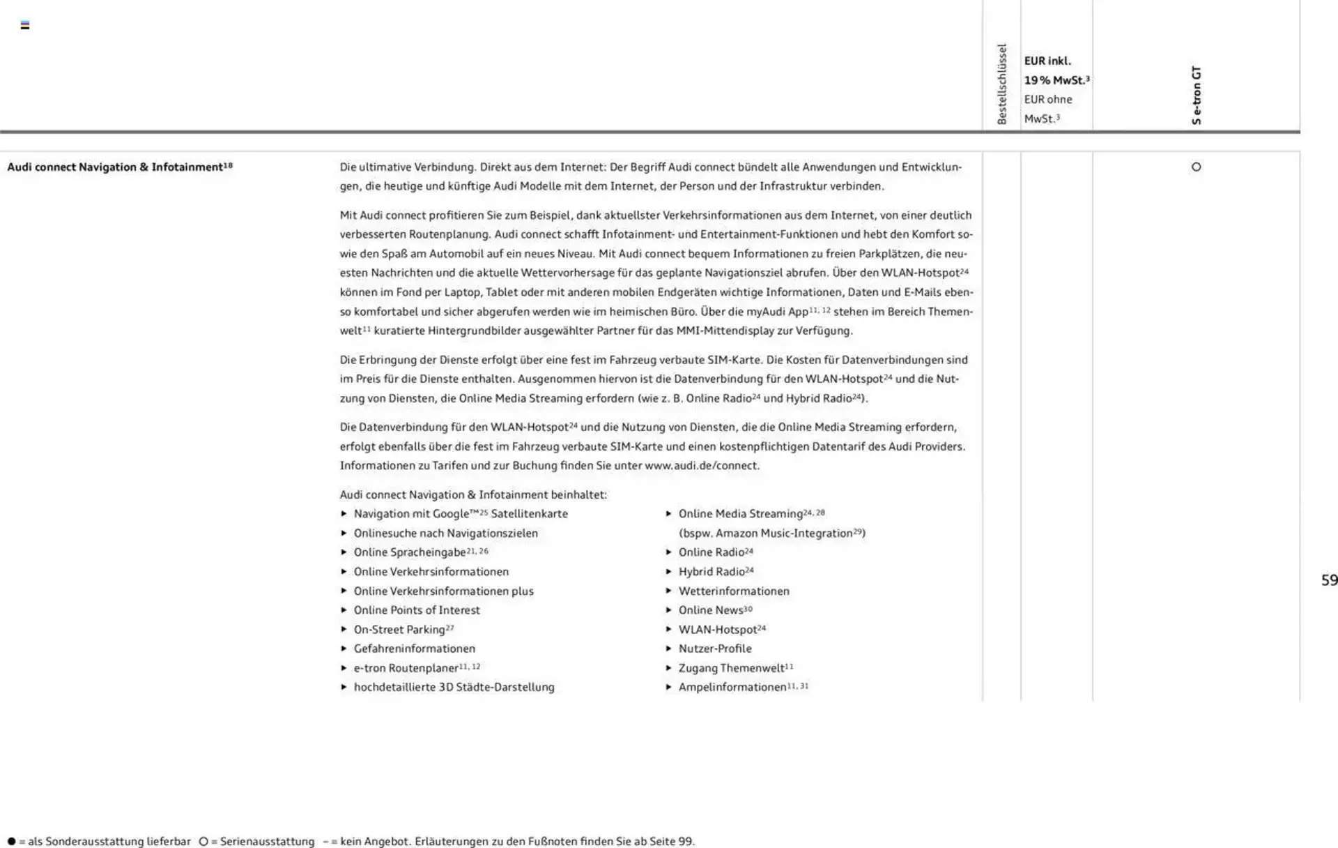 Audi Prospekt von 29. Januar bis 31. Dezember 2025 - Prospekt seite 59