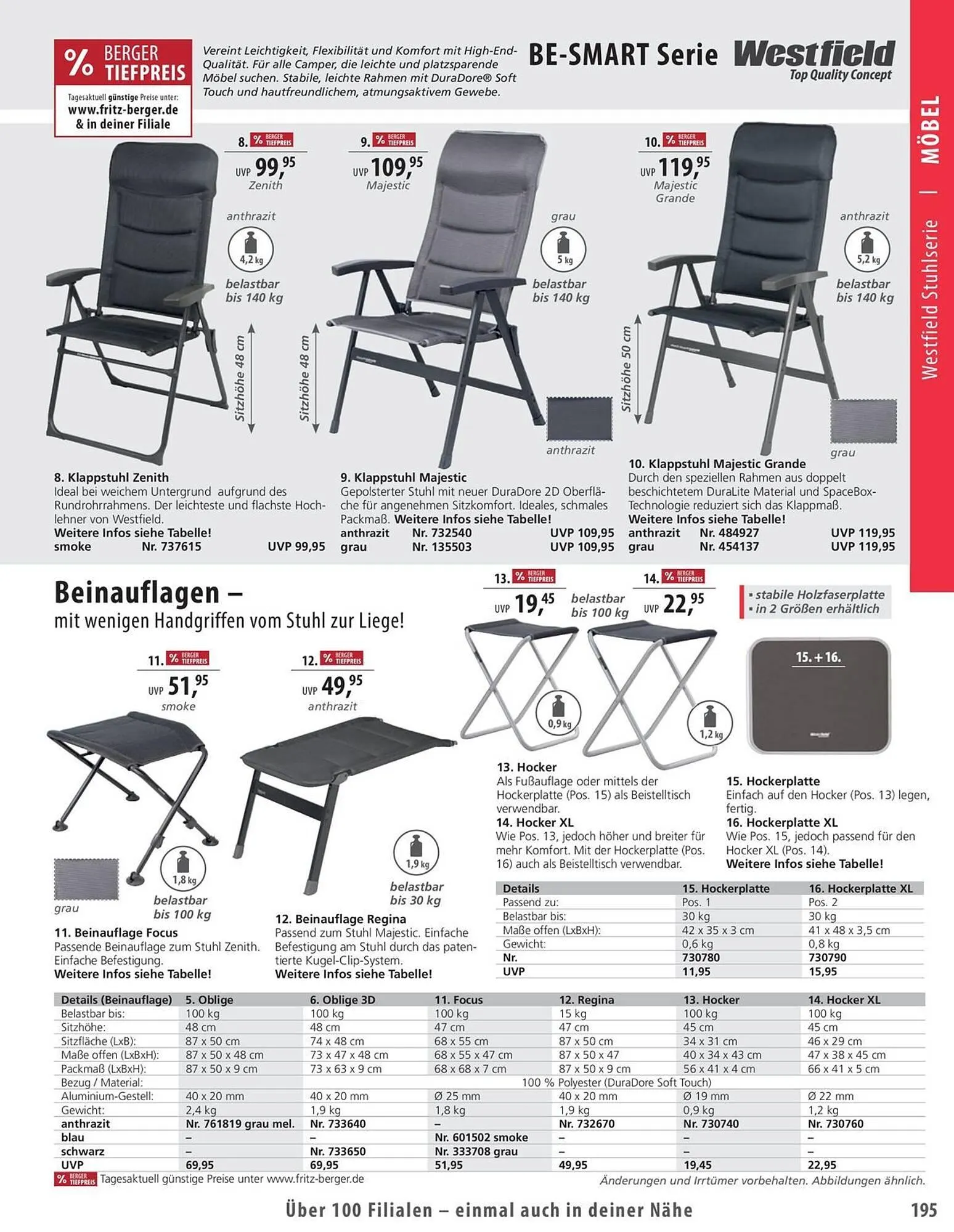 Fritz Berger Prospekt von 27. Mai bis 31. Dezember 2025 - Prospekt seite 195