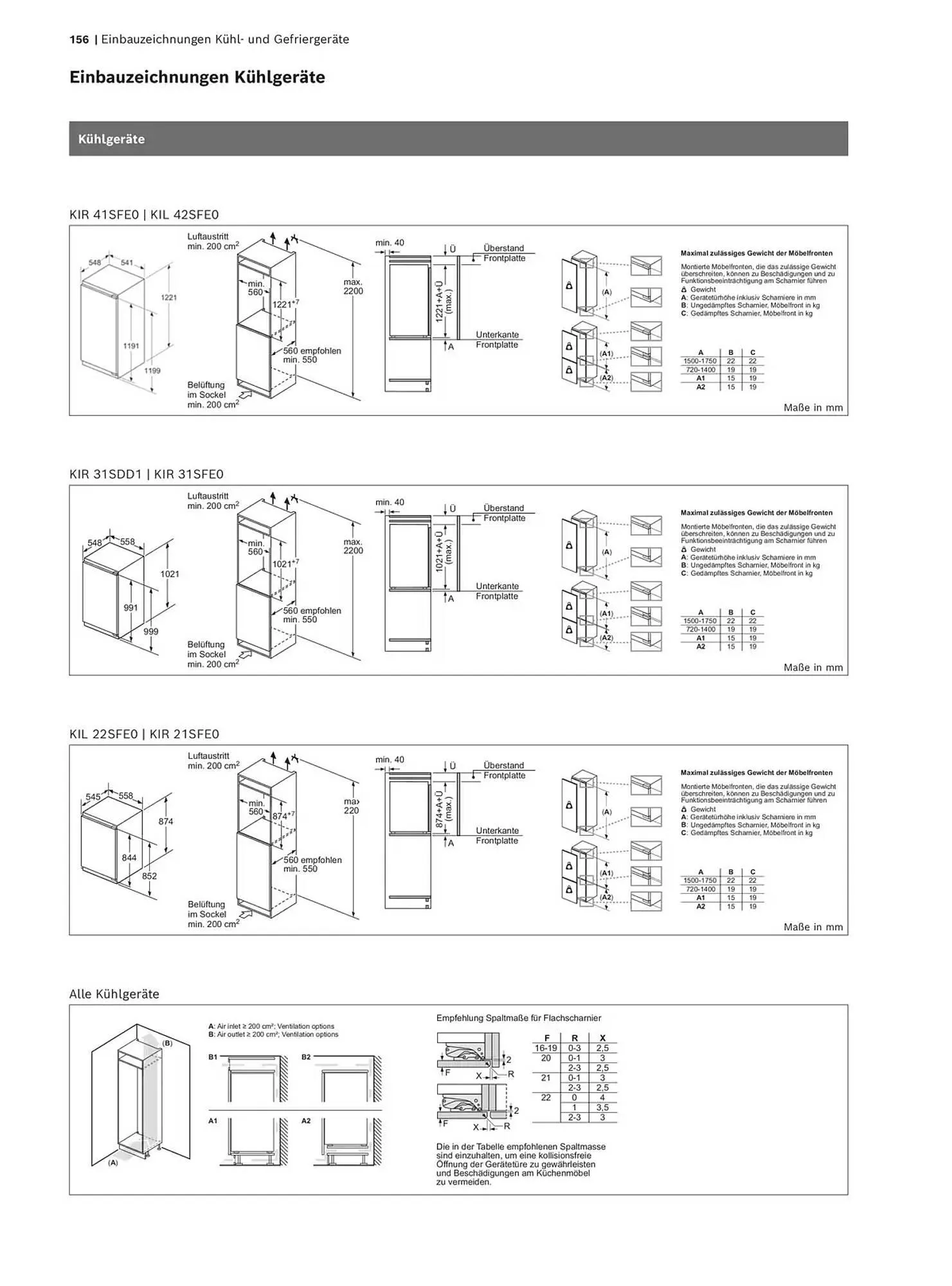 Bosch Prospekt von 29. Oktober bis 31. Dezember 2025 - Prospekt seite 156