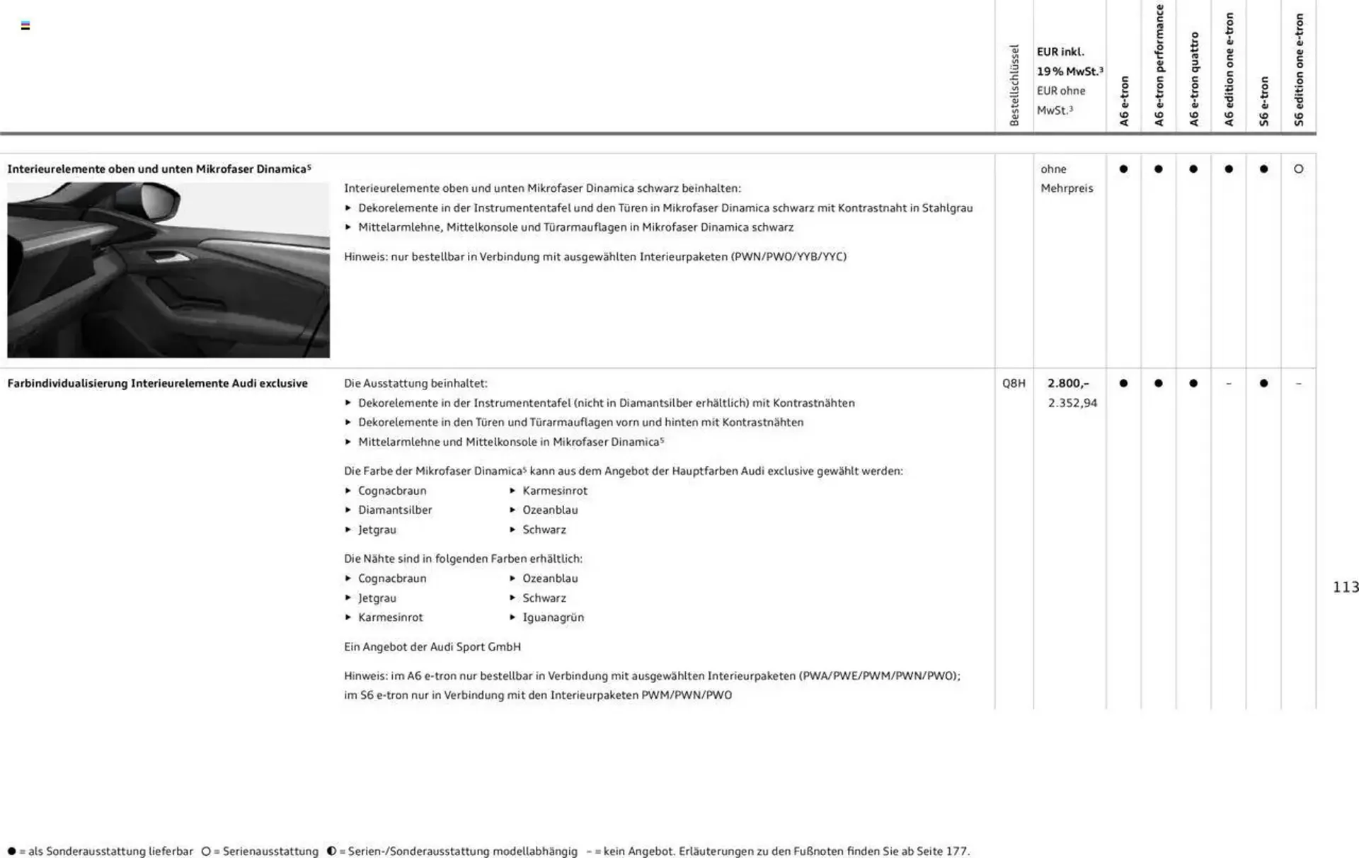 Audi Prospekt von 29. Januar bis 9. Januar 2026 - Prospekt seite 113