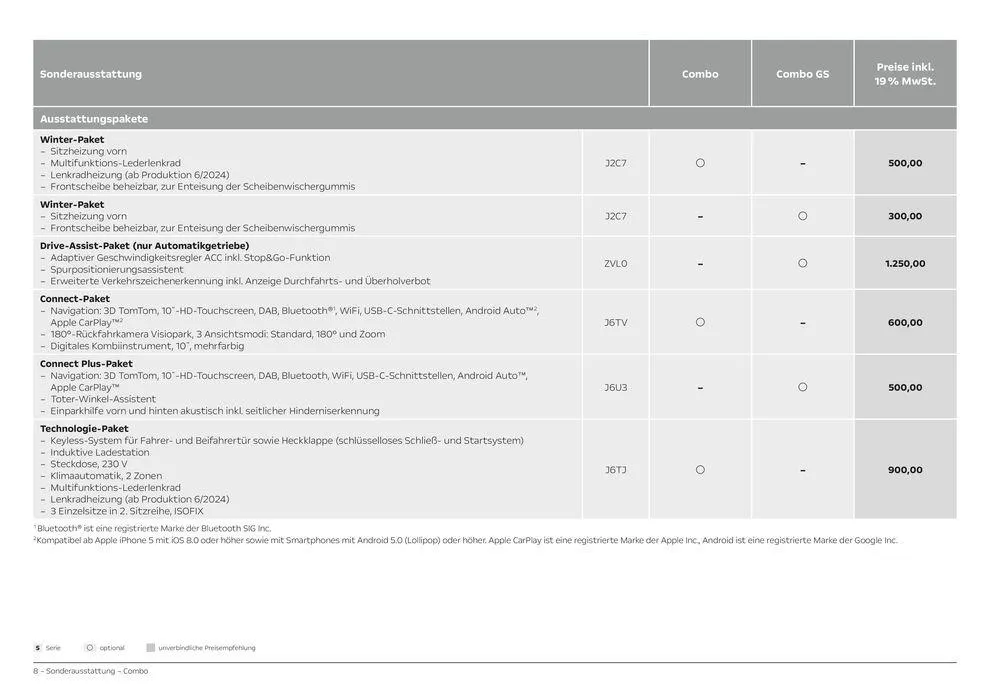 Opel Neuer Combo von 8. Juni bis 8. Juni 2025 - Prospekt seite 8