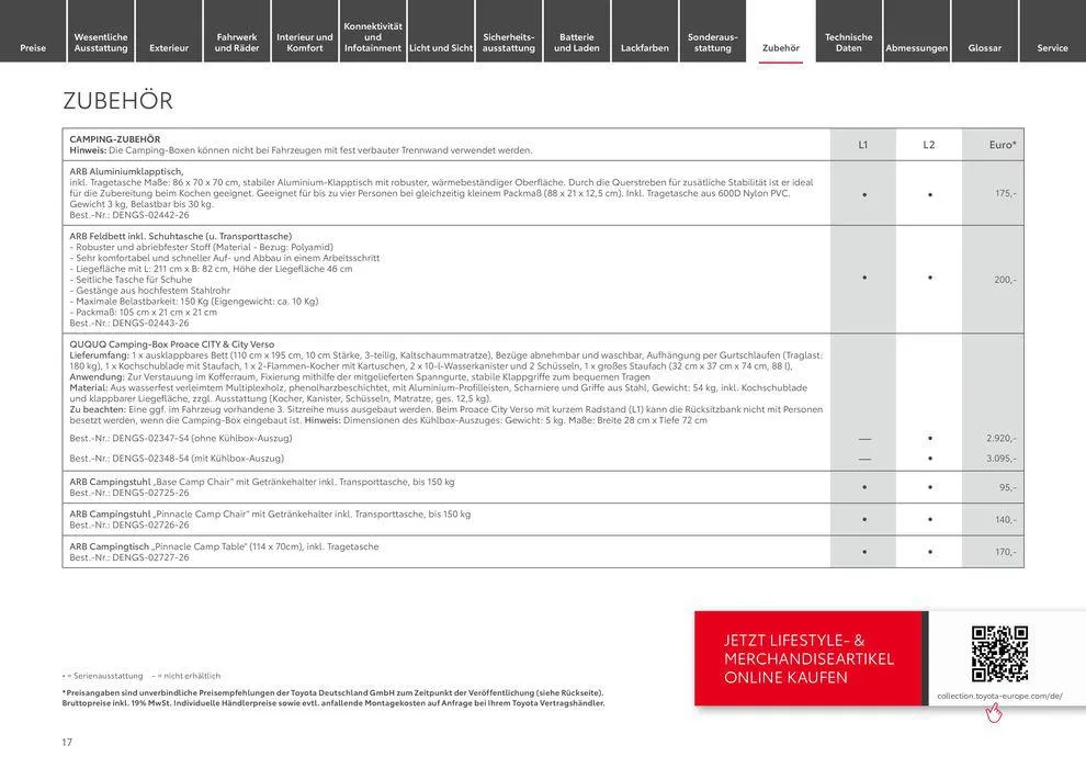 Toyota Proace City Verso / Proace City Verso Electric von 6. April bis 6. April 2025 - Prospekt seite 17