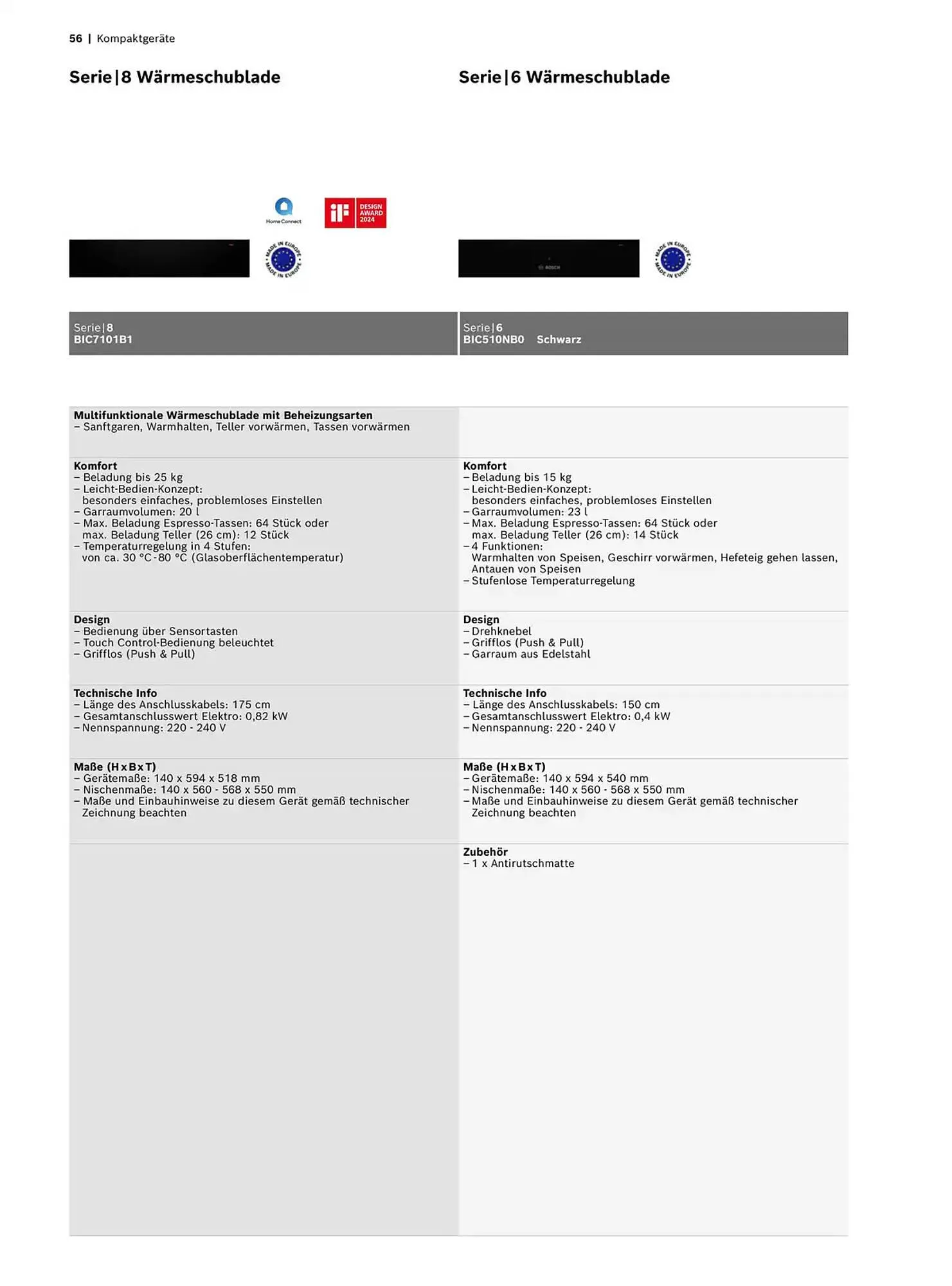 Bosch Prospekt von 29. Oktober bis 31. Dezember 2025 - Prospekt seite 56