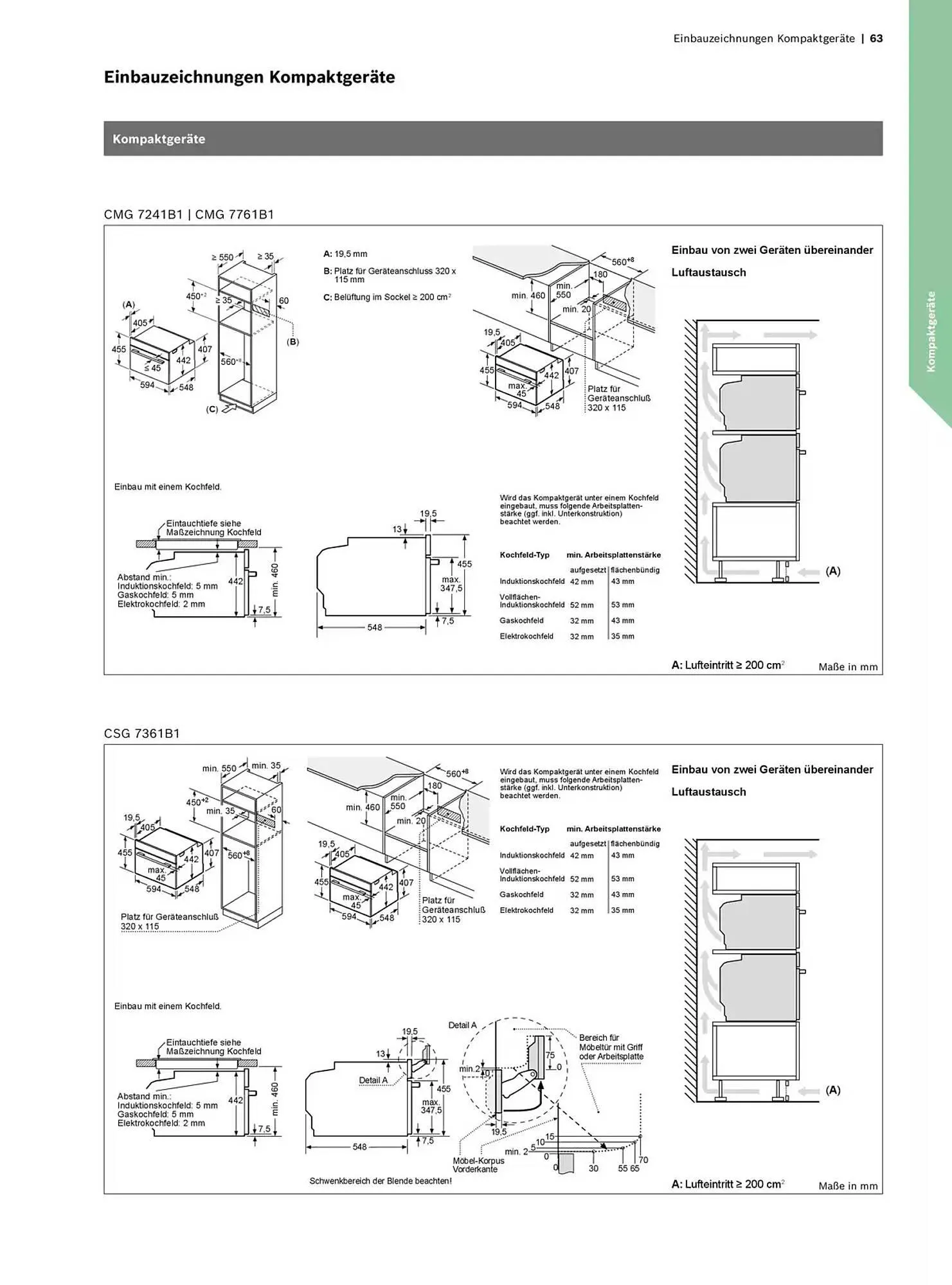 Bosch Prospekt von 29. Oktober bis 31. Dezember 2025 - Prospekt seite 63