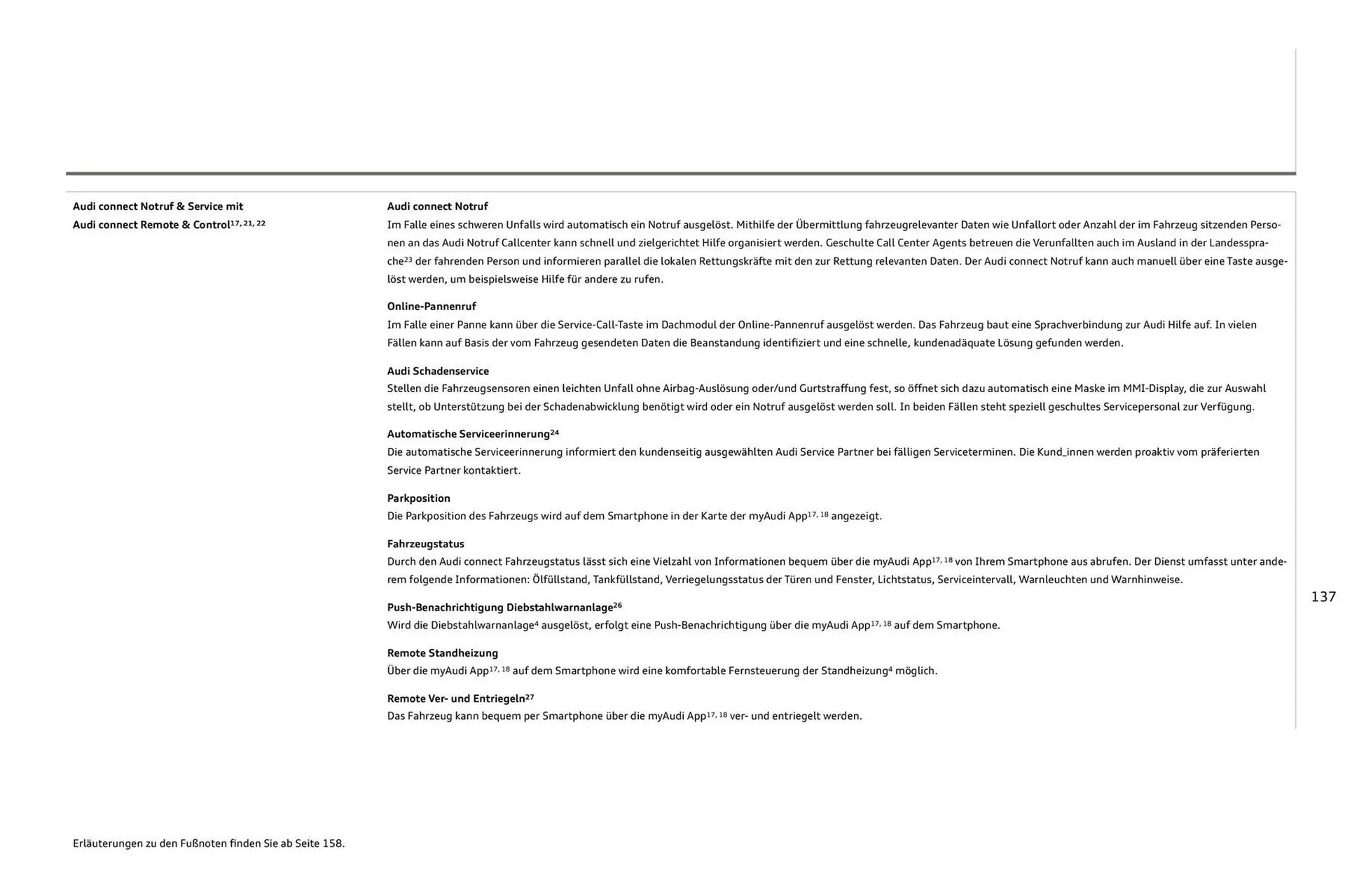 Audi Prospekt von 27. Juli bis 27. Juli 2026 - Prospekt seite 137