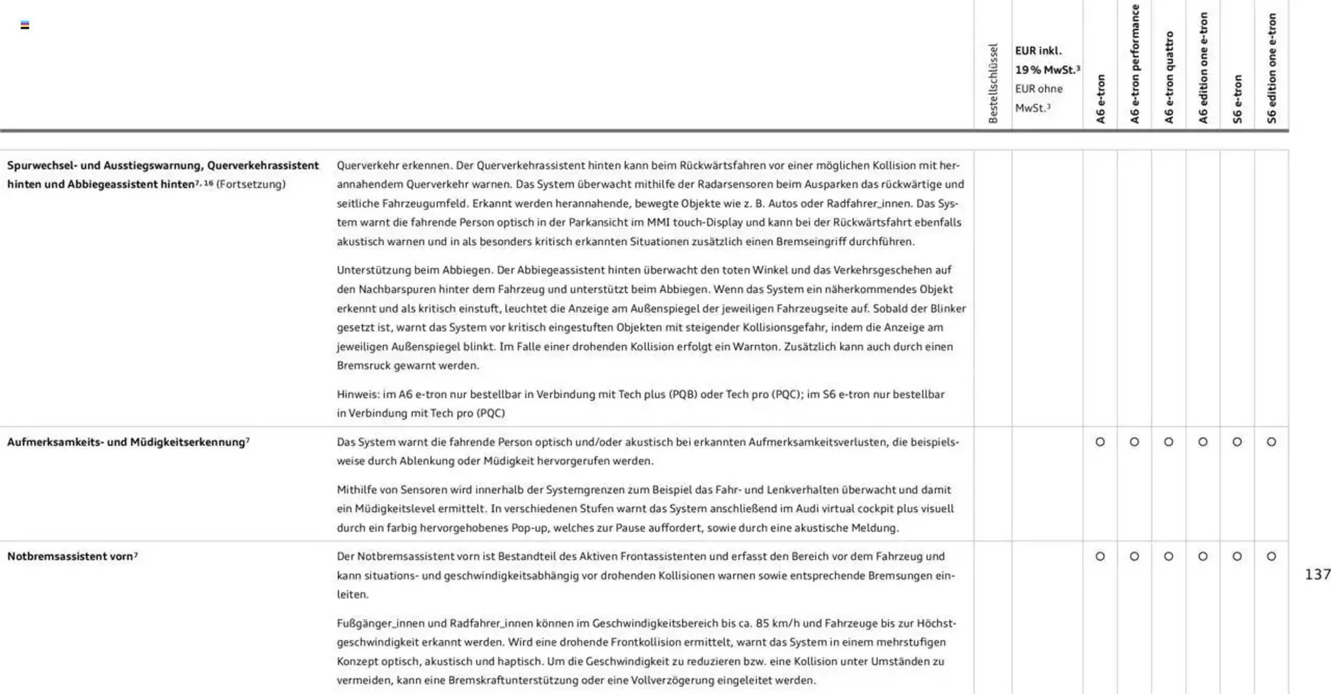 Audi Prospekt von 29. Januar bis 9. Januar 2026 - Prospekt seite 137