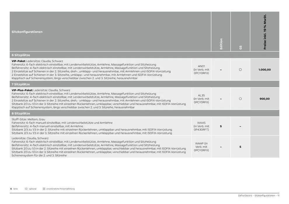 Opel Neuer Zafira Electric von 30. Juli bis 30. Juli 2025 - Prospekt seite 11