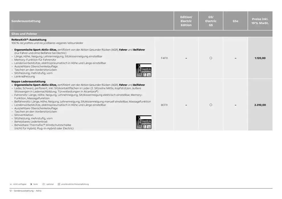 Opel Astra 5-Türer von 12. November bis 12. November 2025 - Prospekt seite 12