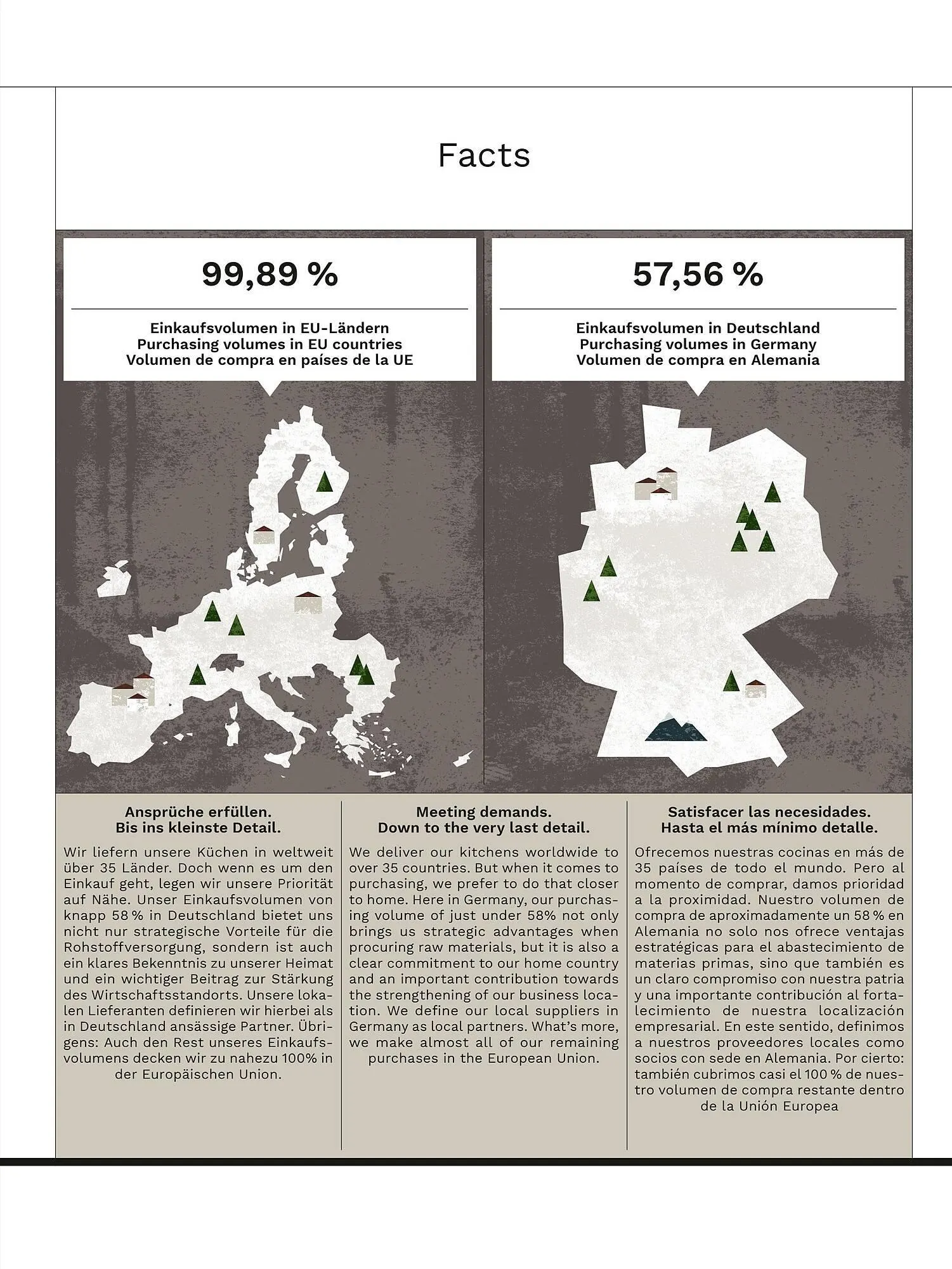 Wiethoff Prospekt von 13. März bis 26. März 2025 - Prospekt seite 195