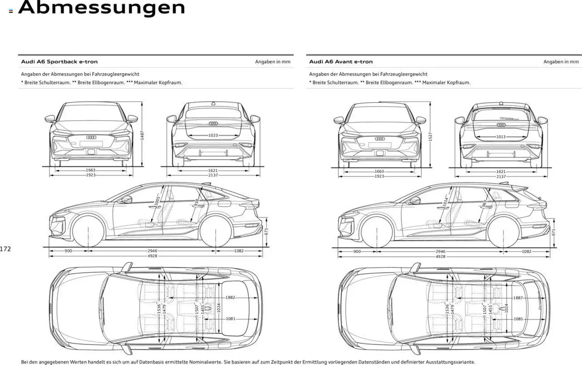 Audi Prospekt von 29. Januar bis 9. Januar 2026 - Prospekt seite 172