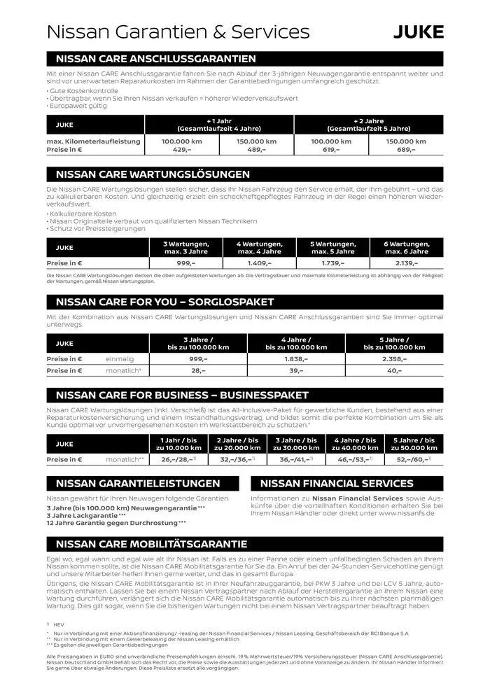 Neuer Juke von 30. April bis 30. April 2025 - Prospekt seite 8