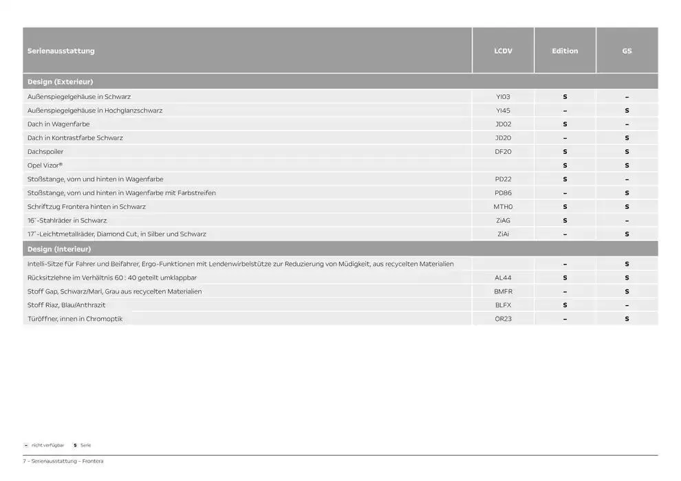 Opel Neuer Frontera von 26. November bis 26. November 2025 - Prospekt seite 7
