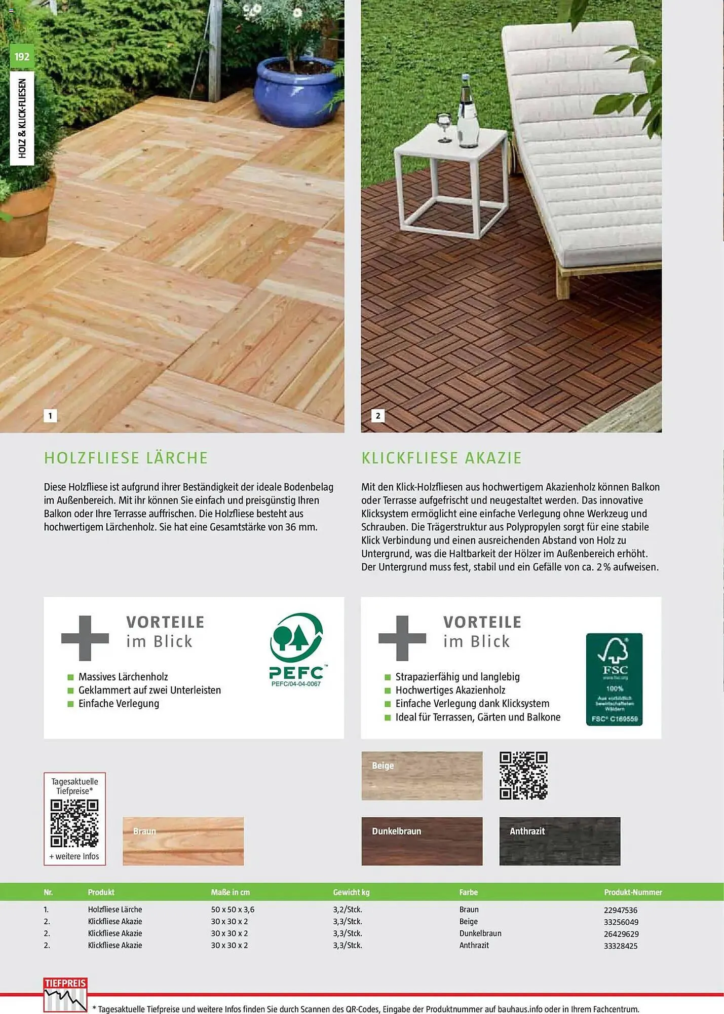 Bauhaus Prospekt von 2. März bis 30. Juni 2026 - Prospekt seite 192