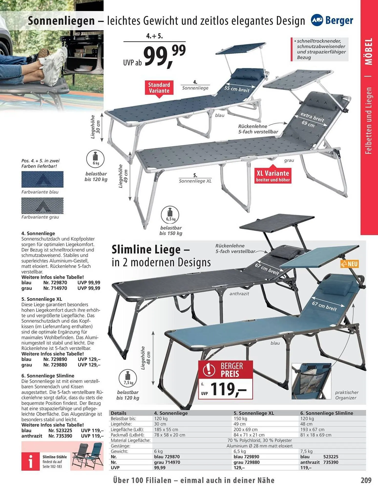 Fritz Berger Prospekt von 27. Mai bis 31. Dezember 2025 - Prospekt seite 209