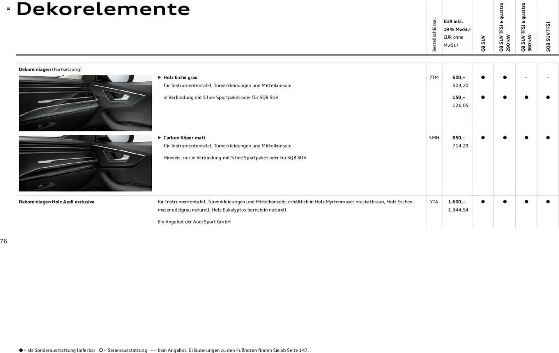 Audi Prospekt von 6. November bis 6. November 2026 - Prospekt seite 76