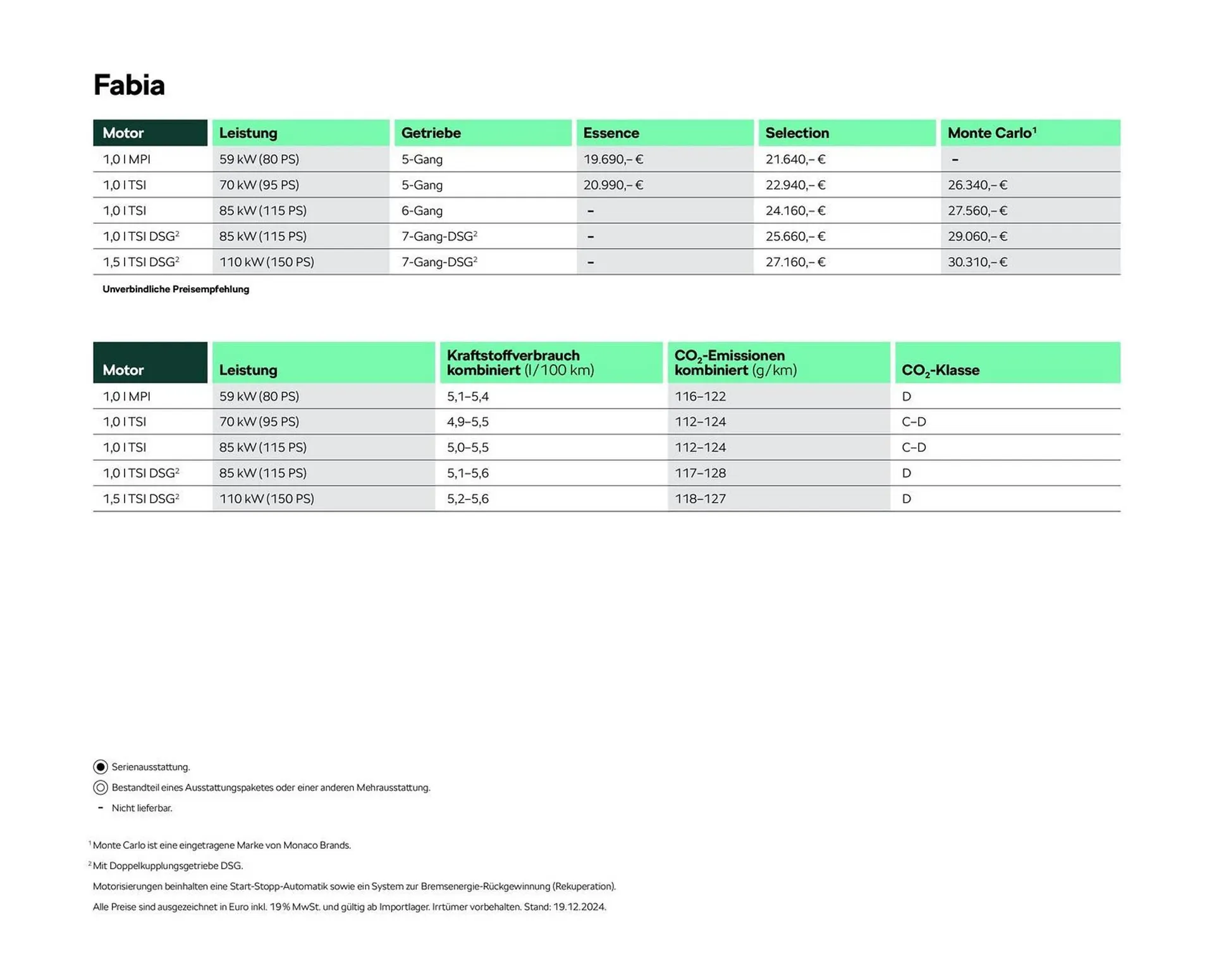 Skoda Prospekt von 2. Mai bis 30. September 2025 - Prospekt seite 2