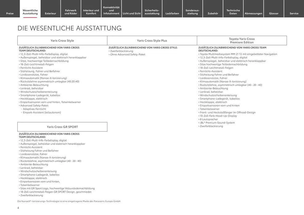 Toyota Yaris Cross von 1. Juni bis 1. Juni 2025 - Prospekt seite 4