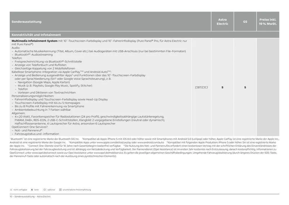 Opel Astra Electric von 13. Juli bis 13. Juli 2025 - Prospekt seite 10