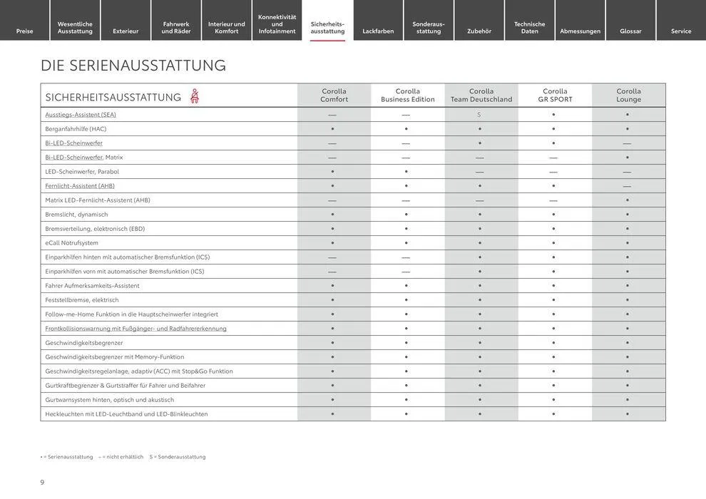 Angebote für Schnäppchenjäger von 4. Juni bis 4. Juni 2025 - Prospekt seite 9