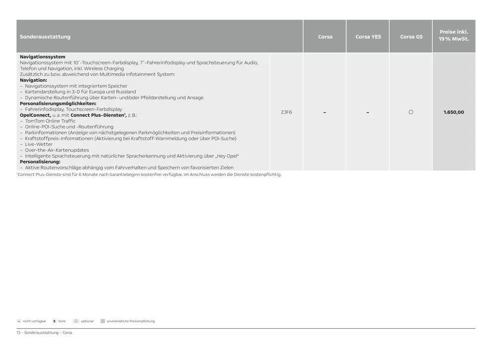 Opel Der neue Corsa von 26. April bis 26. April 2025 - Prospekt seite 13