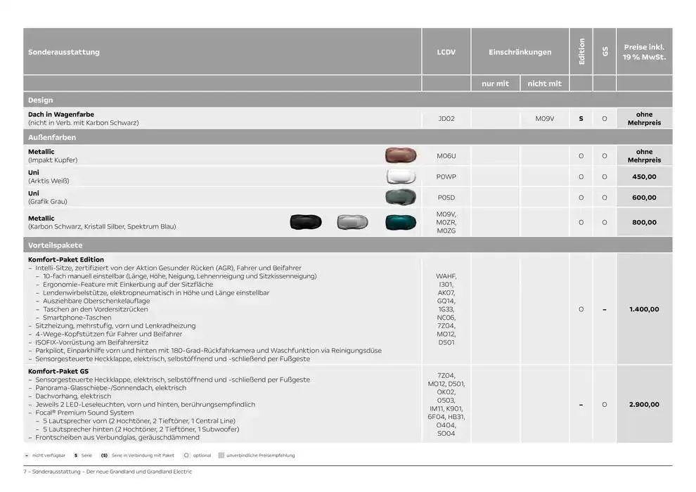 Opel Neuer Grandland von 11. Oktober bis 11. Oktober 2025 - Prospekt seite 7