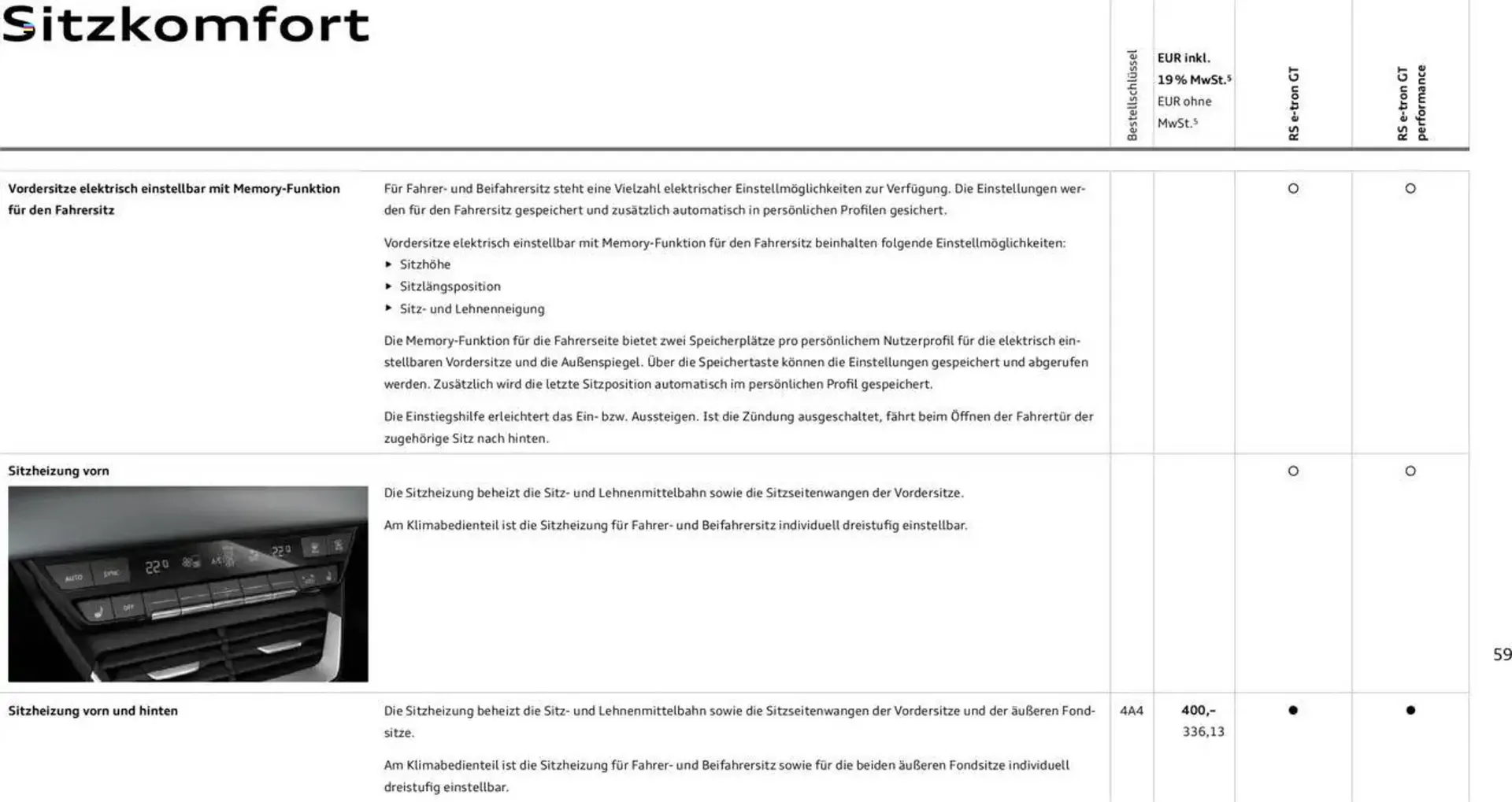 Audi Prospekt von 29. Januar bis 29. Januar 2026 - Prospekt seite 59