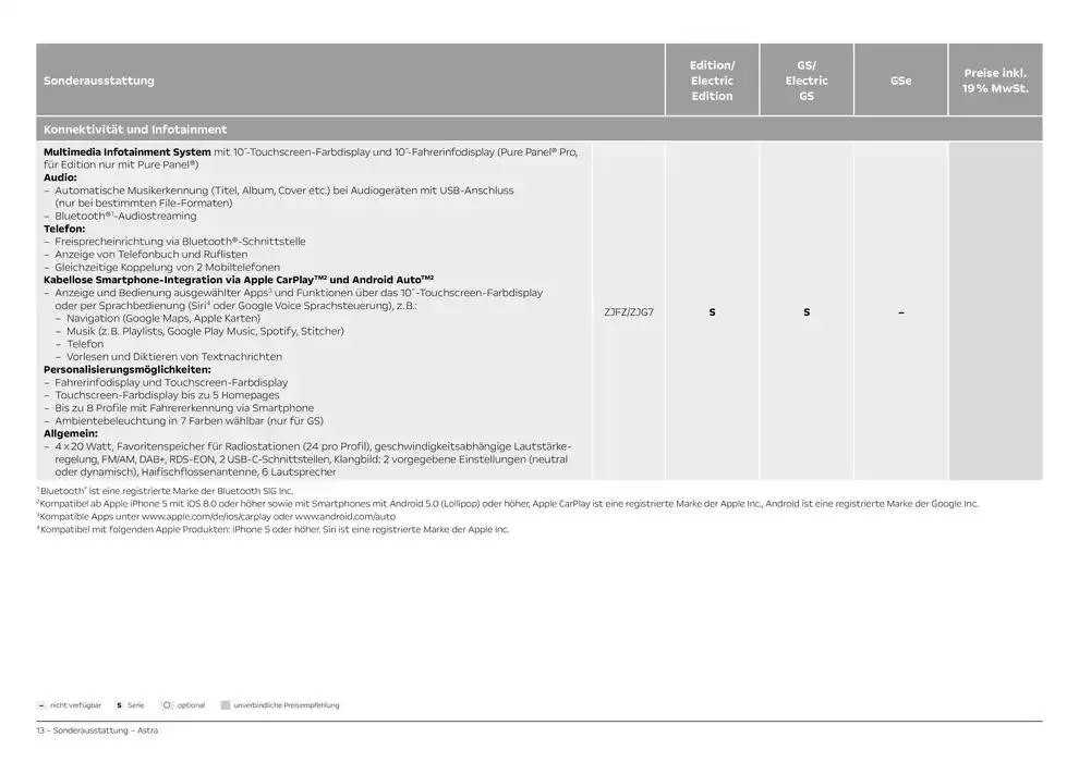 Opel Astra 5-Türer von 12. November bis 12. November 2025 - Prospekt seite 13