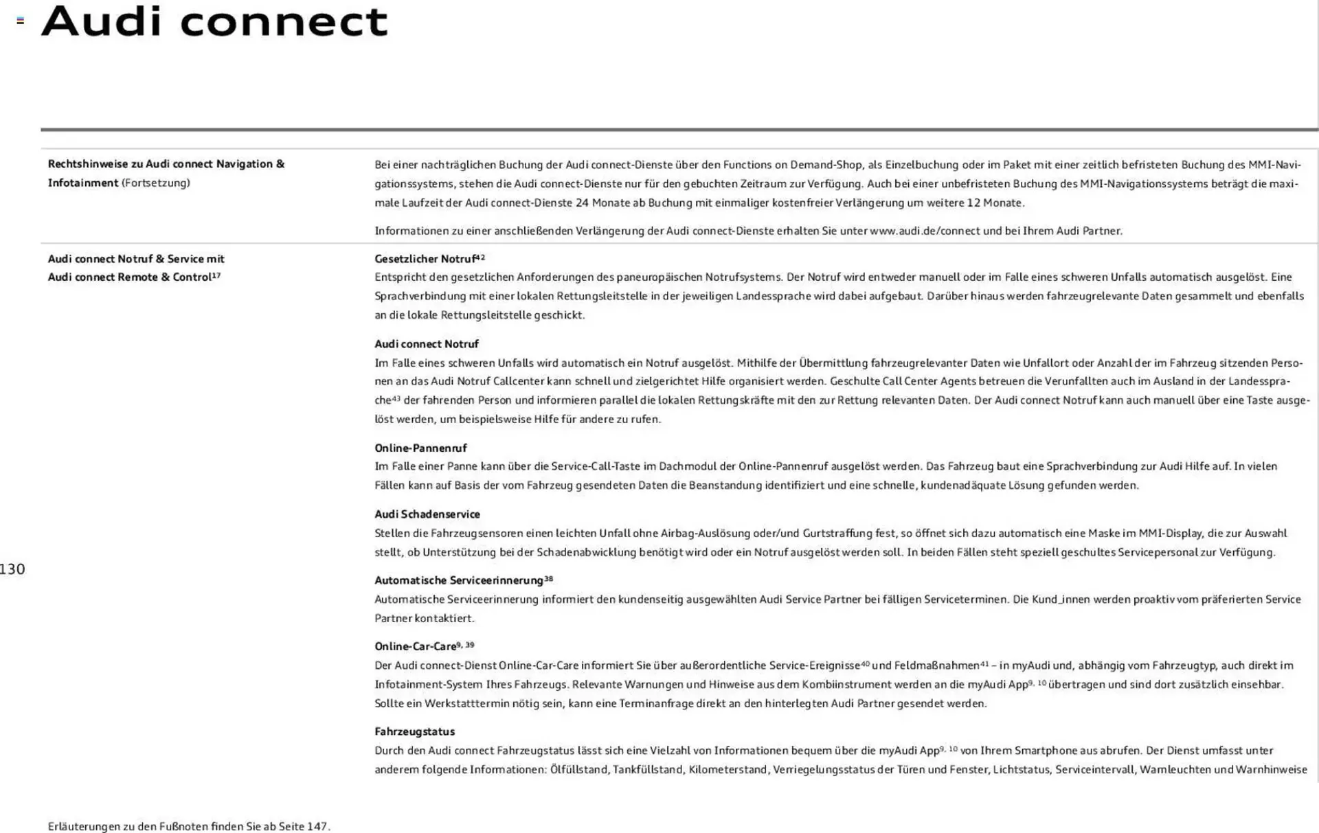Audi Prospekt von 6. November bis 6. November 2026 - Prospekt seite 130