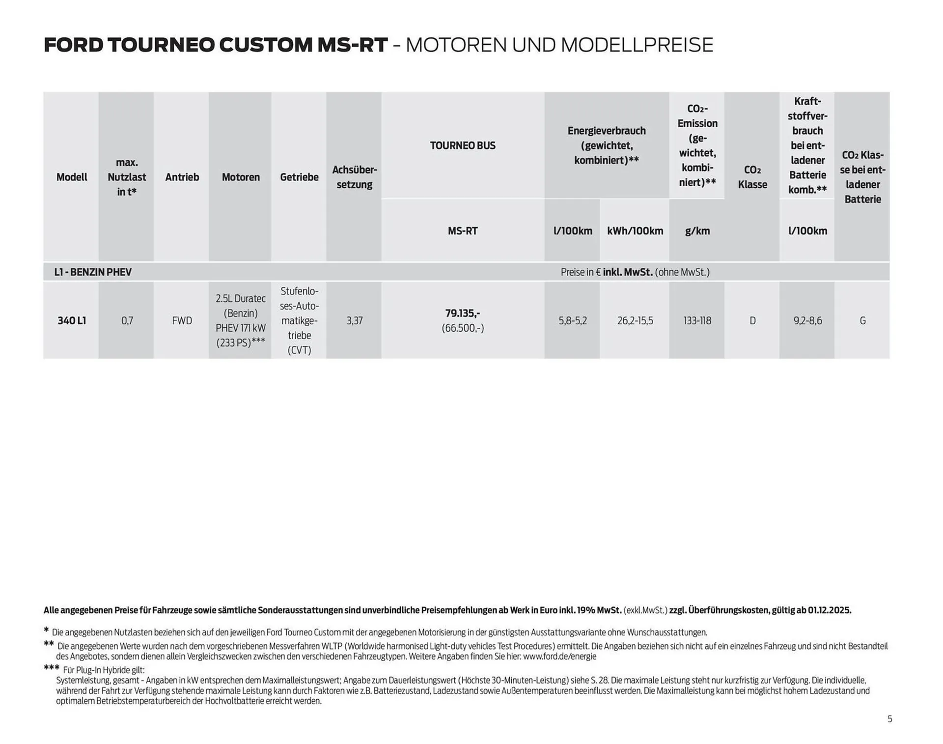 Ford Prospekt von 10. Dezember bis 31. Dezember 2025 - Prospekt seite 5