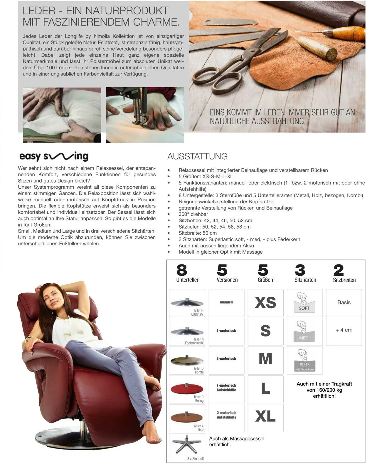 Multipolster Aktueller Prospekt von 2. Juni bis 16. Juni 2025 - Prospekt seite 19