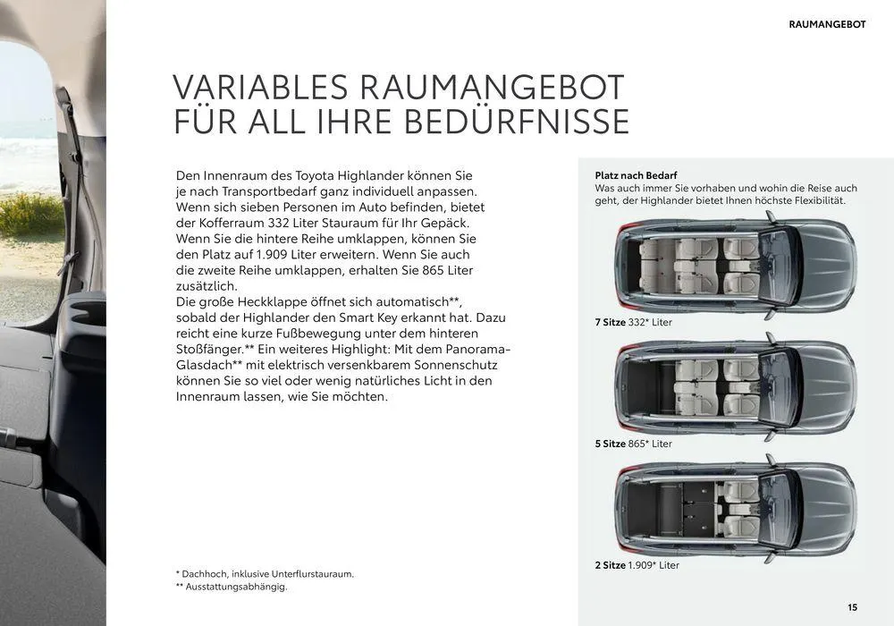 Toyota Highlander von 1. Juli bis 1. Juli 2025 - Prospekt seite 15