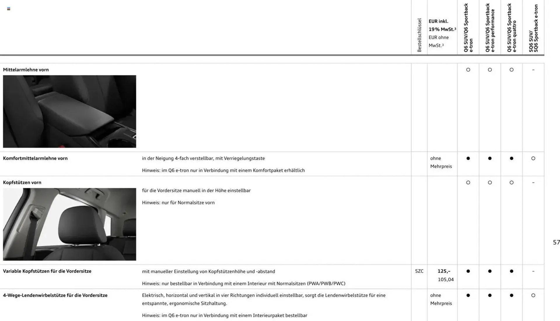 Audi Prospekt von 28. Oktober bis 28. Oktober 2026 - Prospekt seite 57