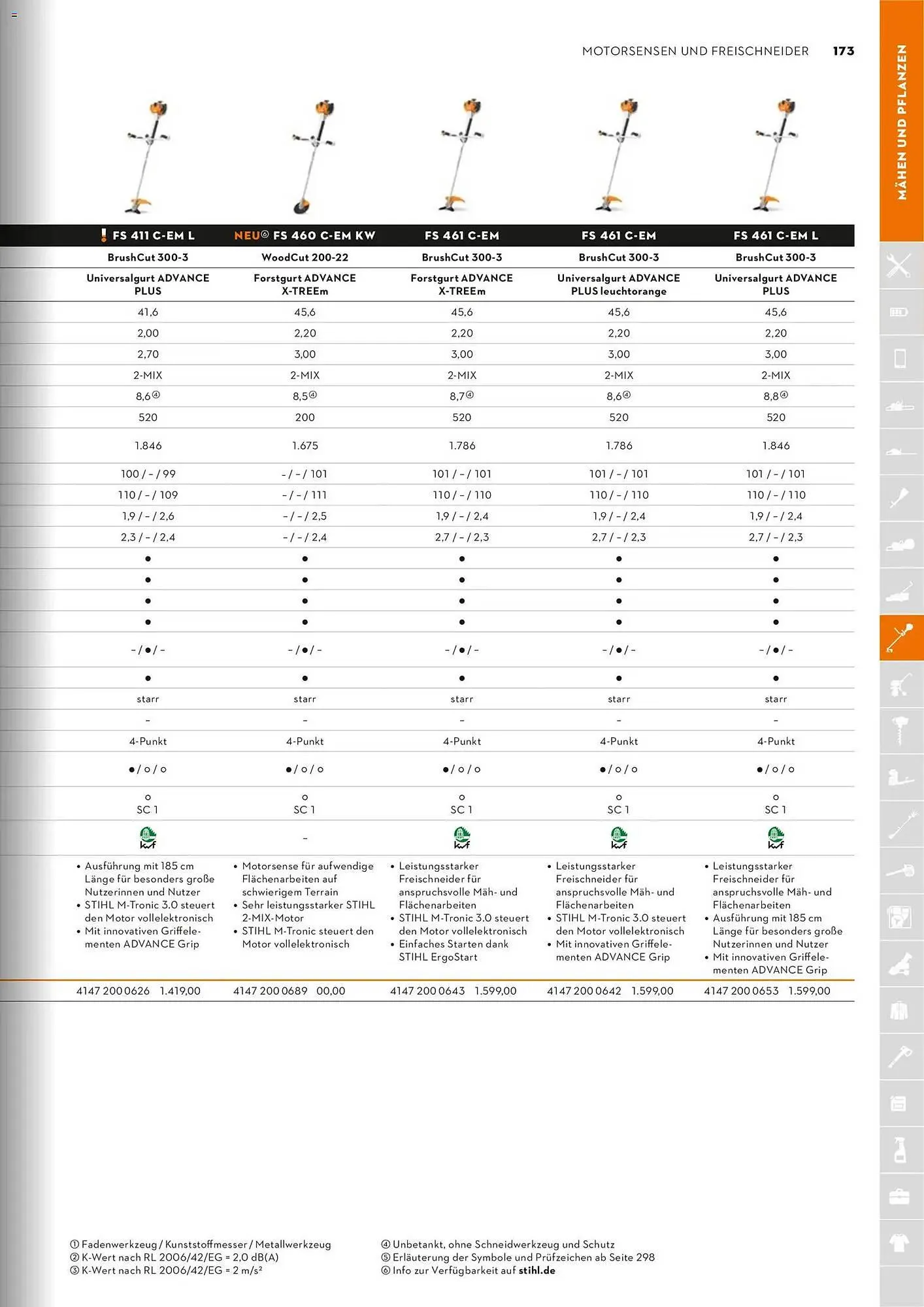 STIHL Prospekt von 1. Januar bis 31. Dezember 2026 - Prospekt seite 173