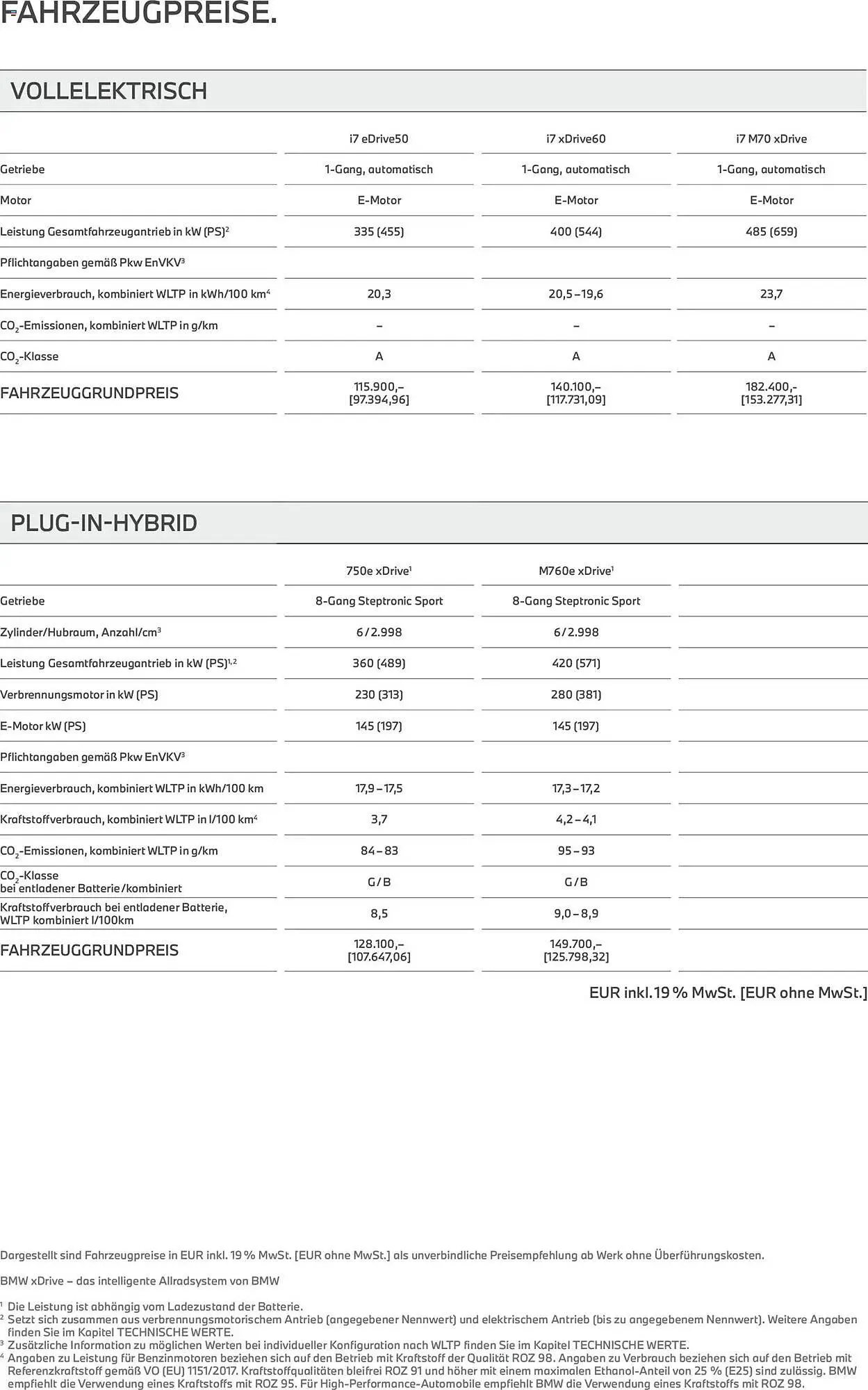BMW Prospekt von 24. Februar bis 24. Februar 2027 - Prospekt seite 4