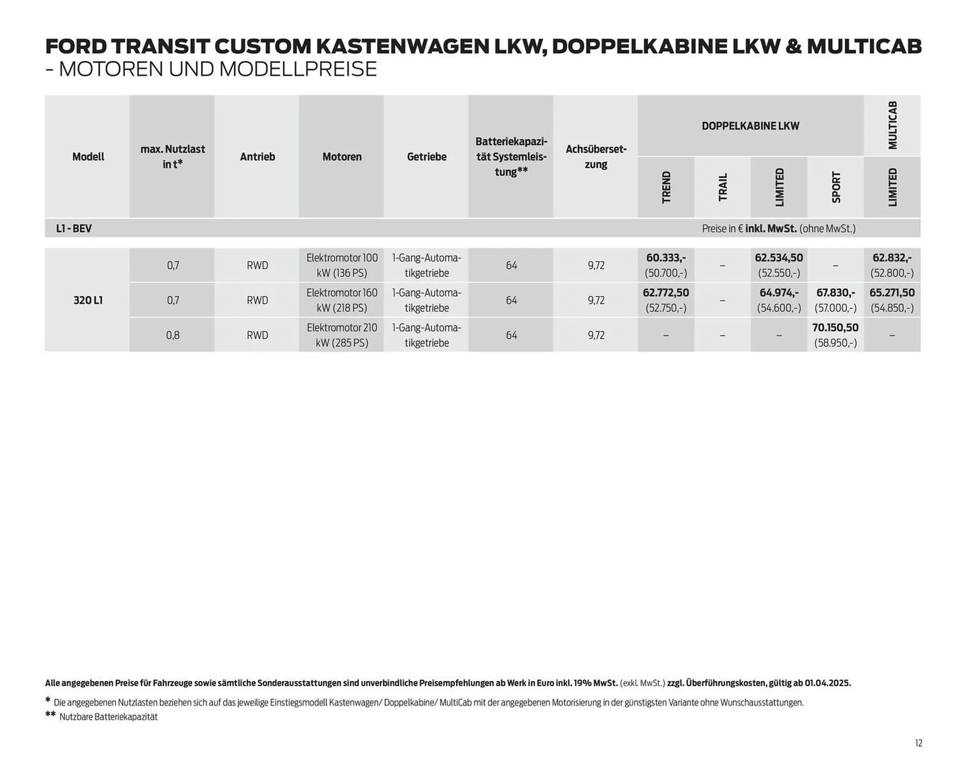 Ford Prospekt von 25. März bis 8. April 2026 - Prospekt seite 12