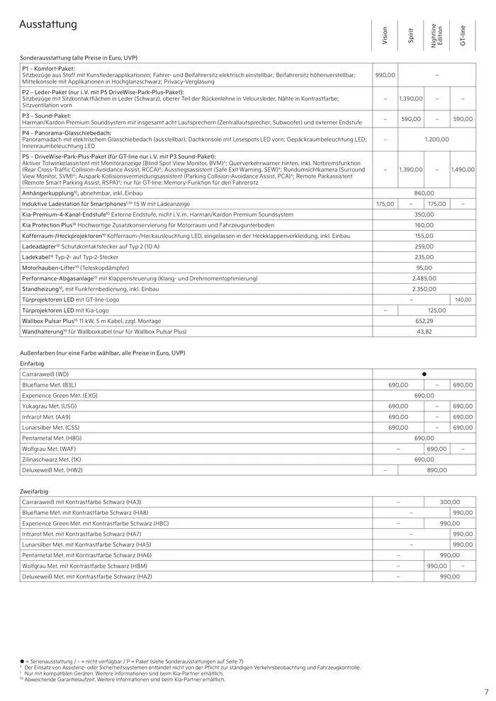 KIA Sportage Plug-in Hybrid von 3. September bis 3. September 2025 - Prospekt seite 7