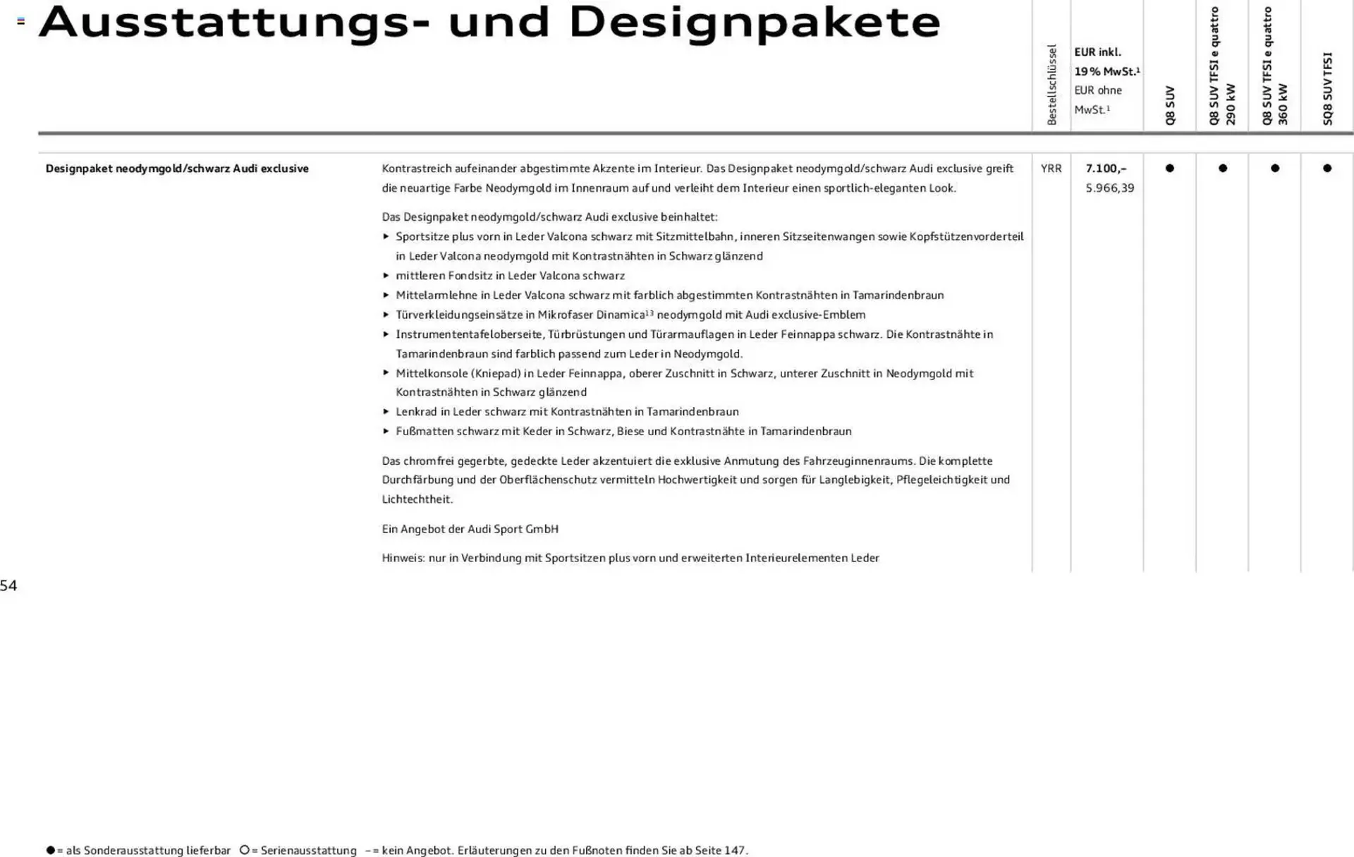 Audi Prospekt von 6. November bis 6. November 2026 - Prospekt seite 54