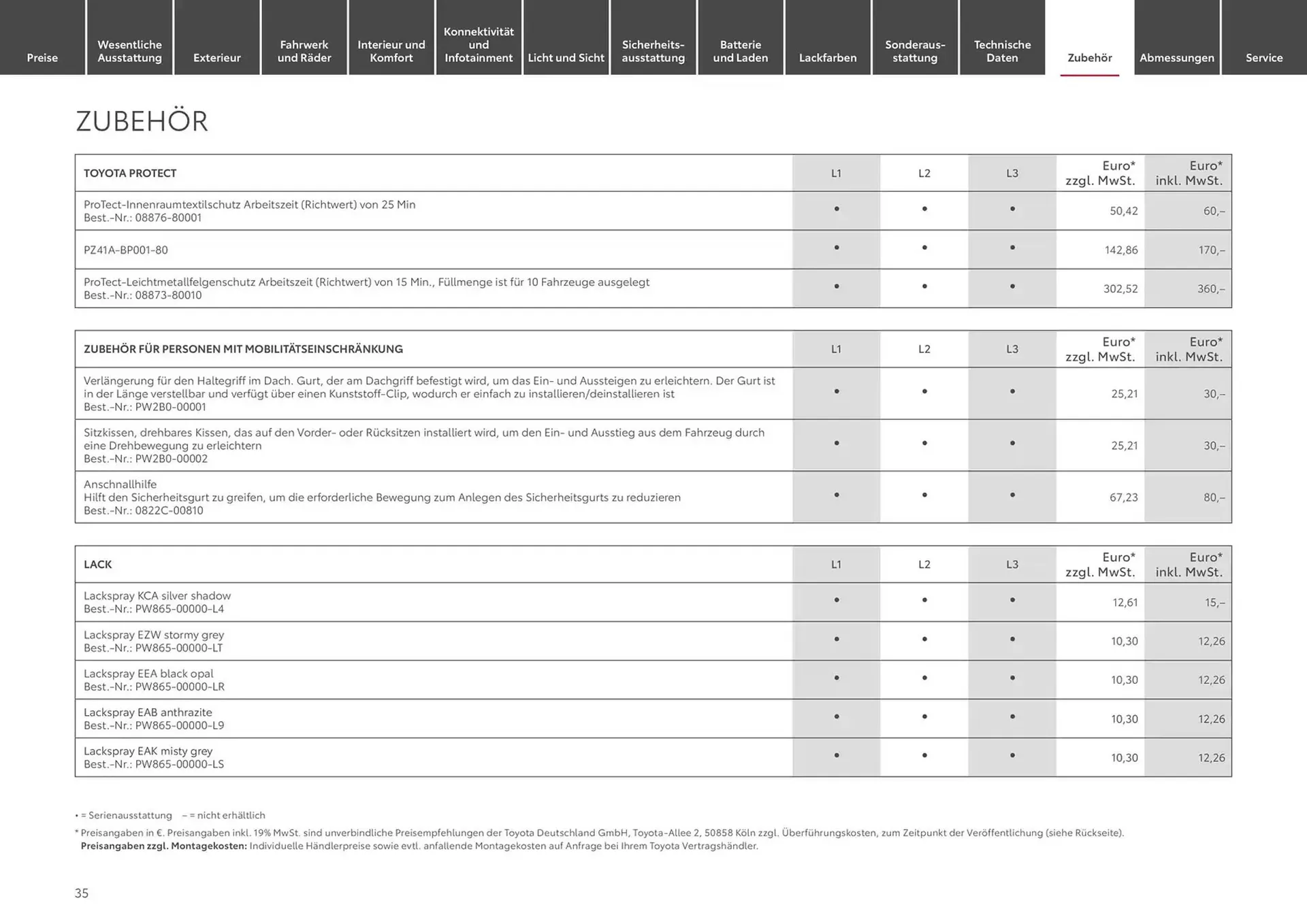 Toyota Prospekt von 3. Dezember bis 3. Dezember 2025 - Prospekt seite 35