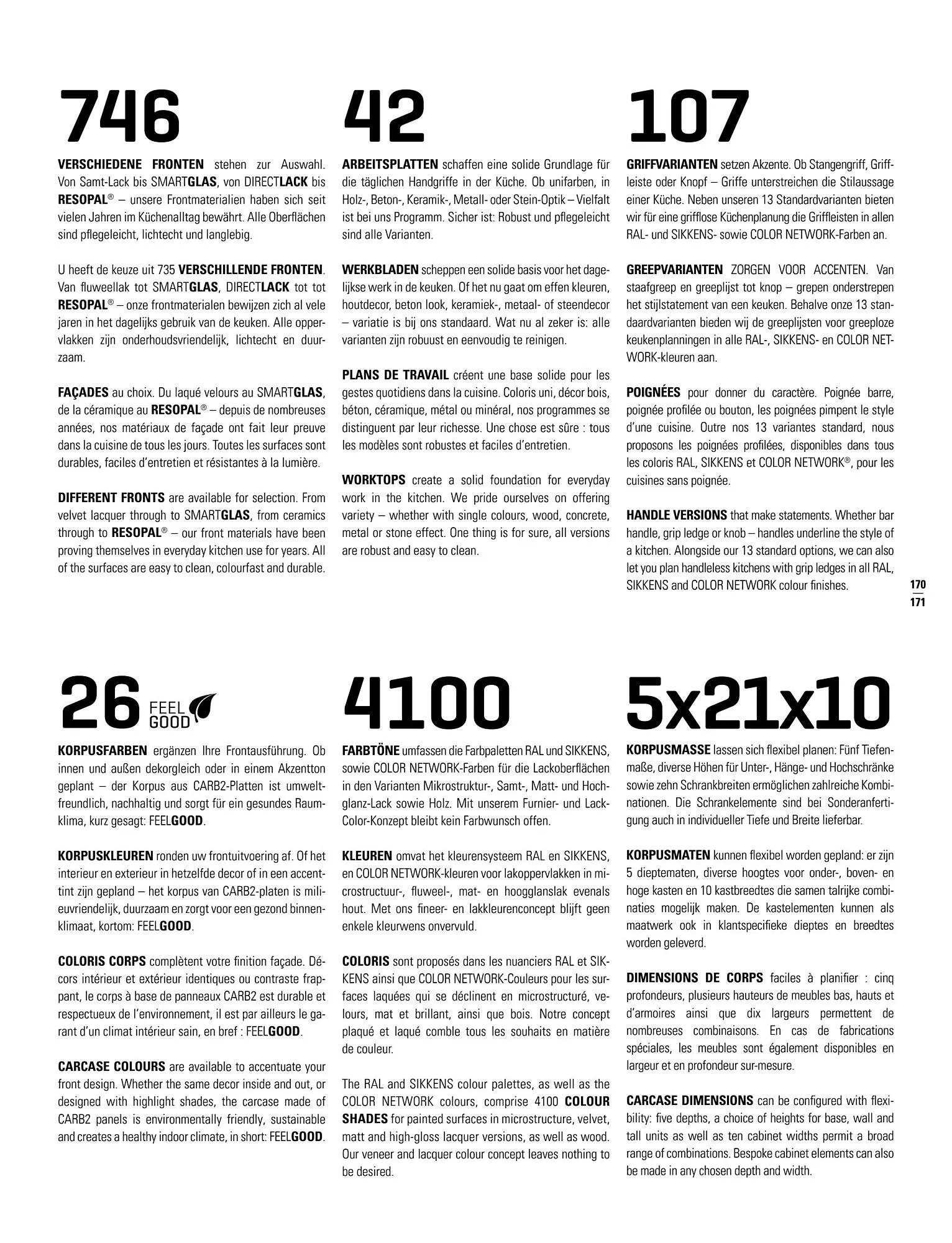 Wiethoff Prospekt von 1. Januar bis 31. Dezember 2025 - Prospekt seite 171