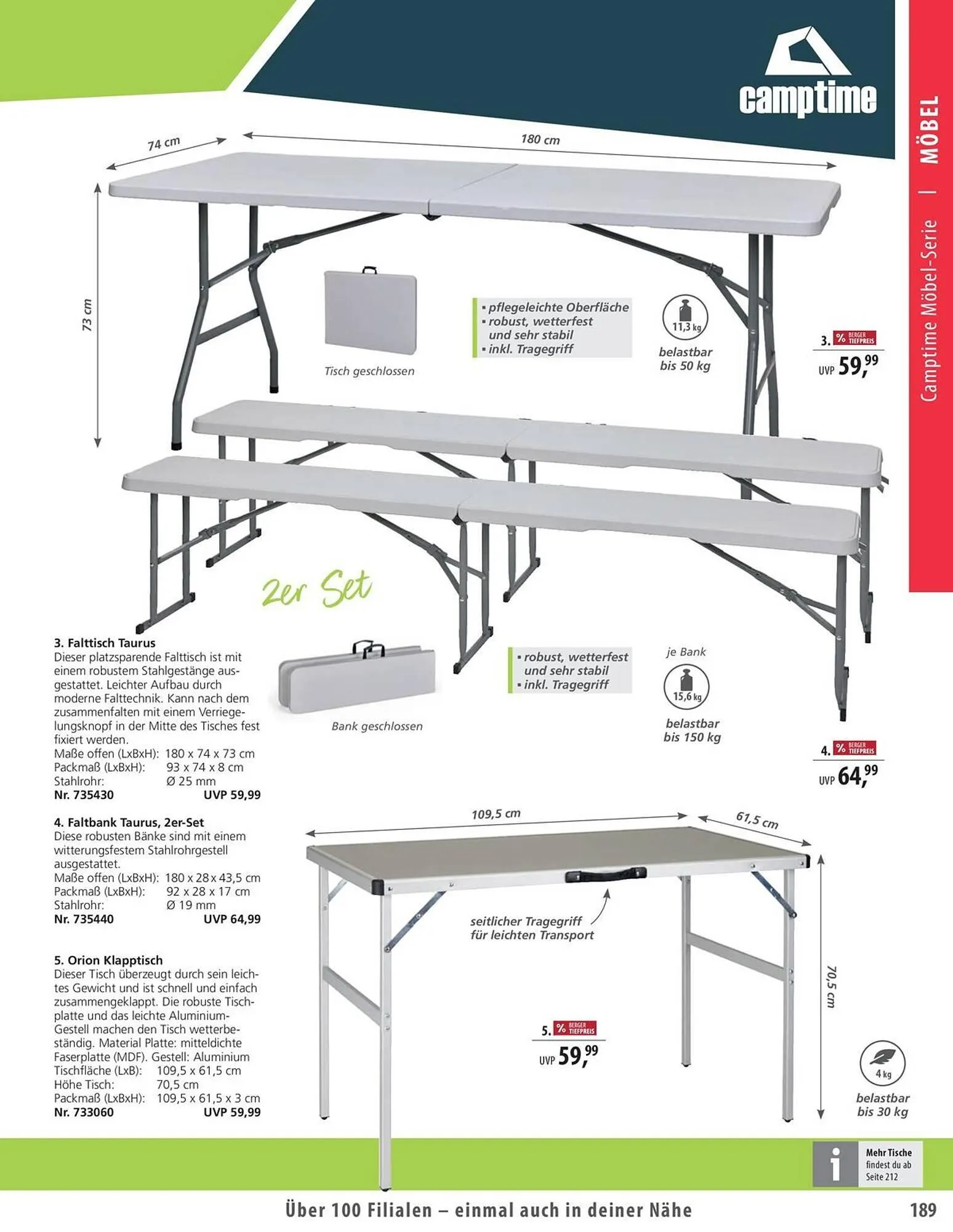 Fritz Berger Prospekt von 27. Mai bis 31. Dezember 2025 - Prospekt seite 189