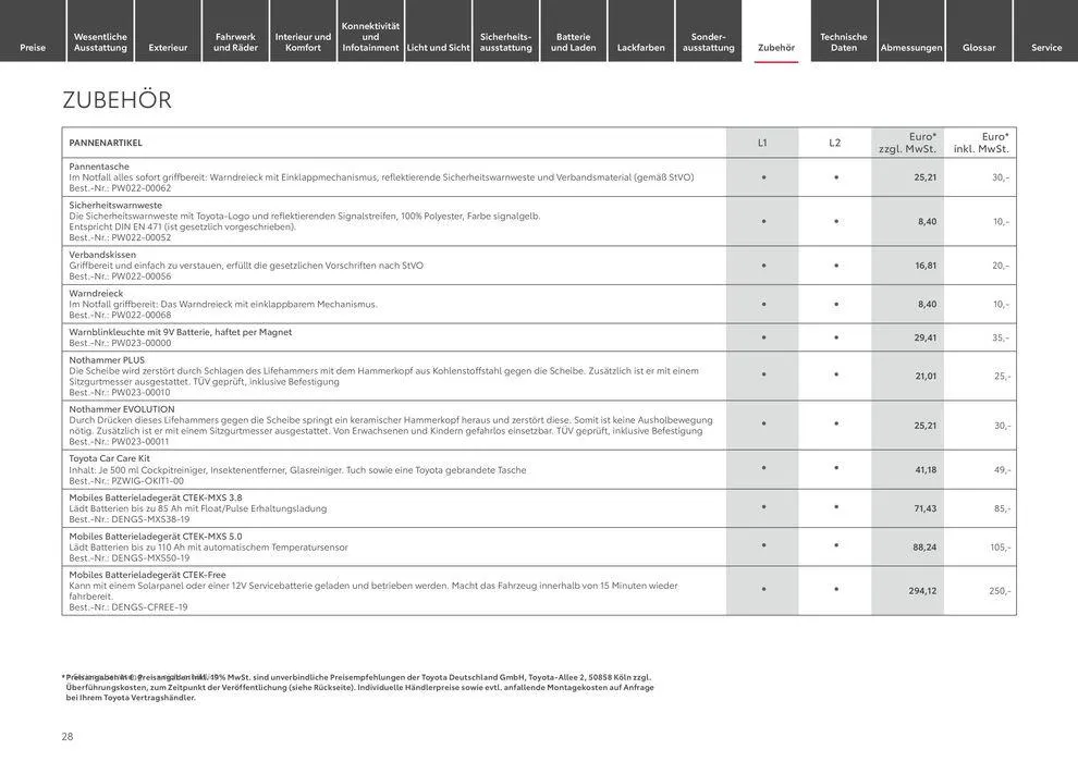 Top-Deals und Rabatte von 15. Juni bis 15. Juni 2025 - Prospekt seite 28