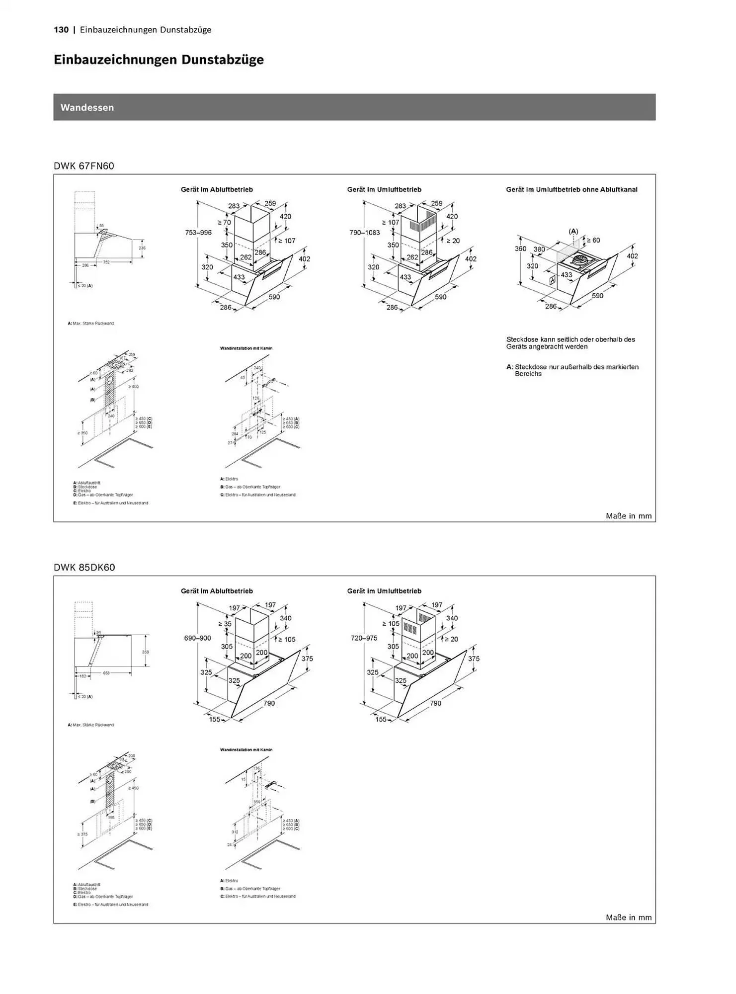 Bosch Prospekt von 29. Oktober bis 31. Dezember 2025 - Prospekt seite 130