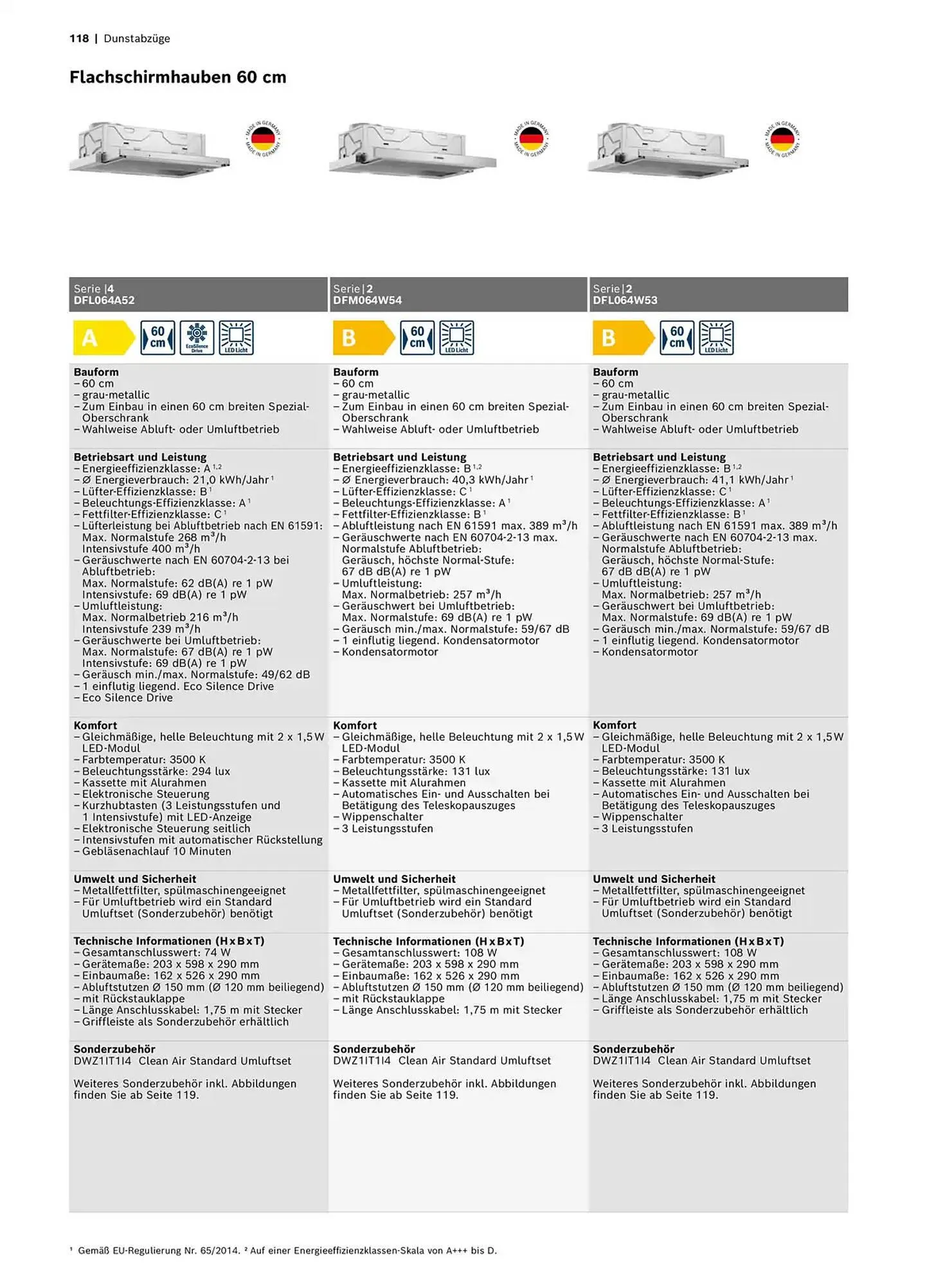 Bosch Prospekt von 29. Oktober bis 31. Dezember 2025 - Prospekt seite 118